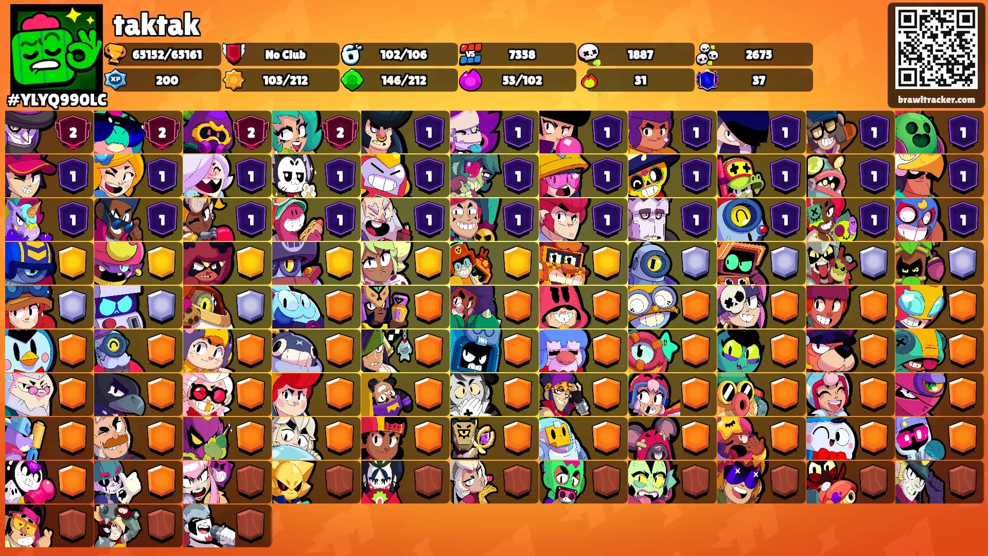 taktak's Ranks