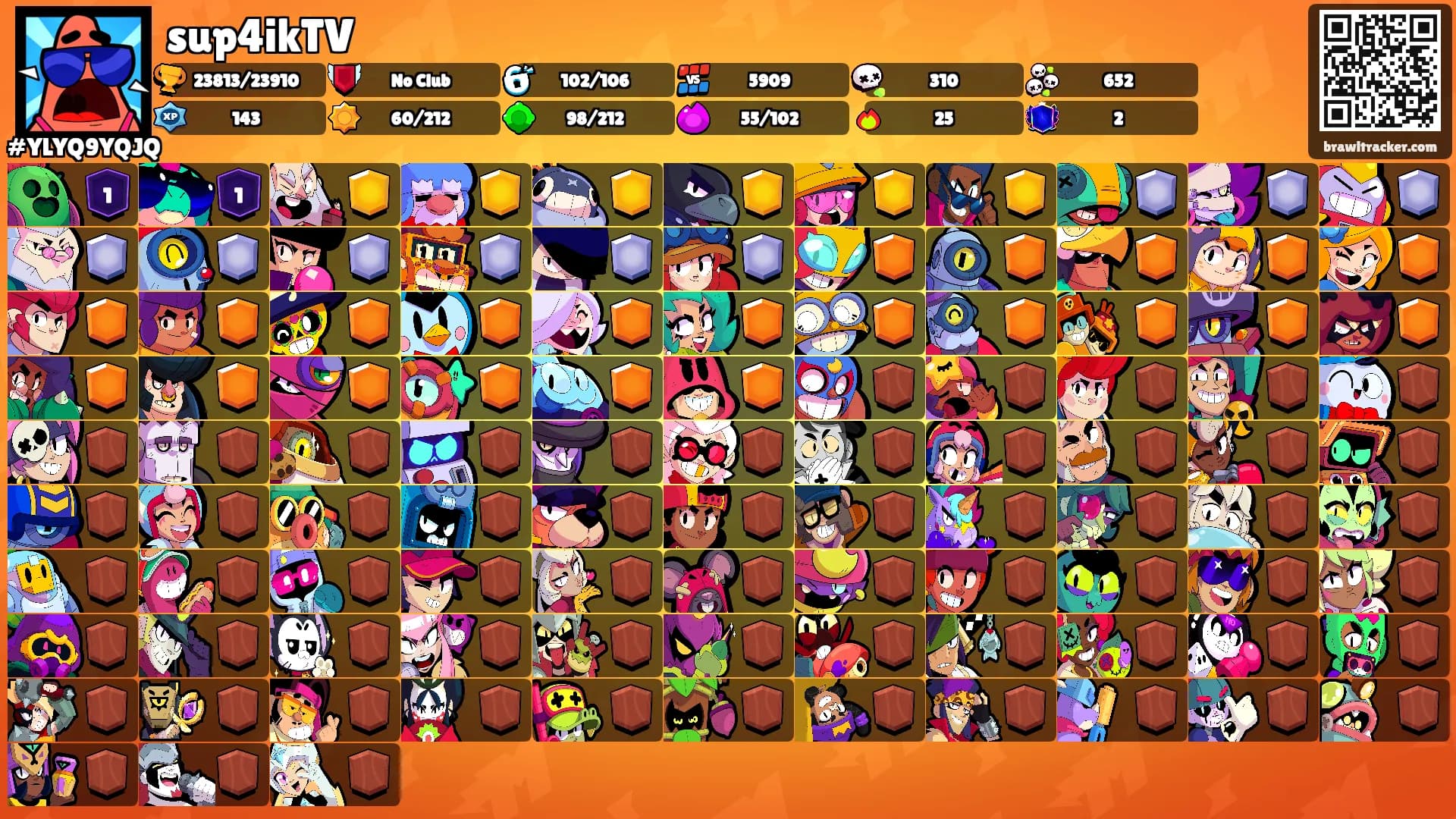 sup4ikTV's Ranks