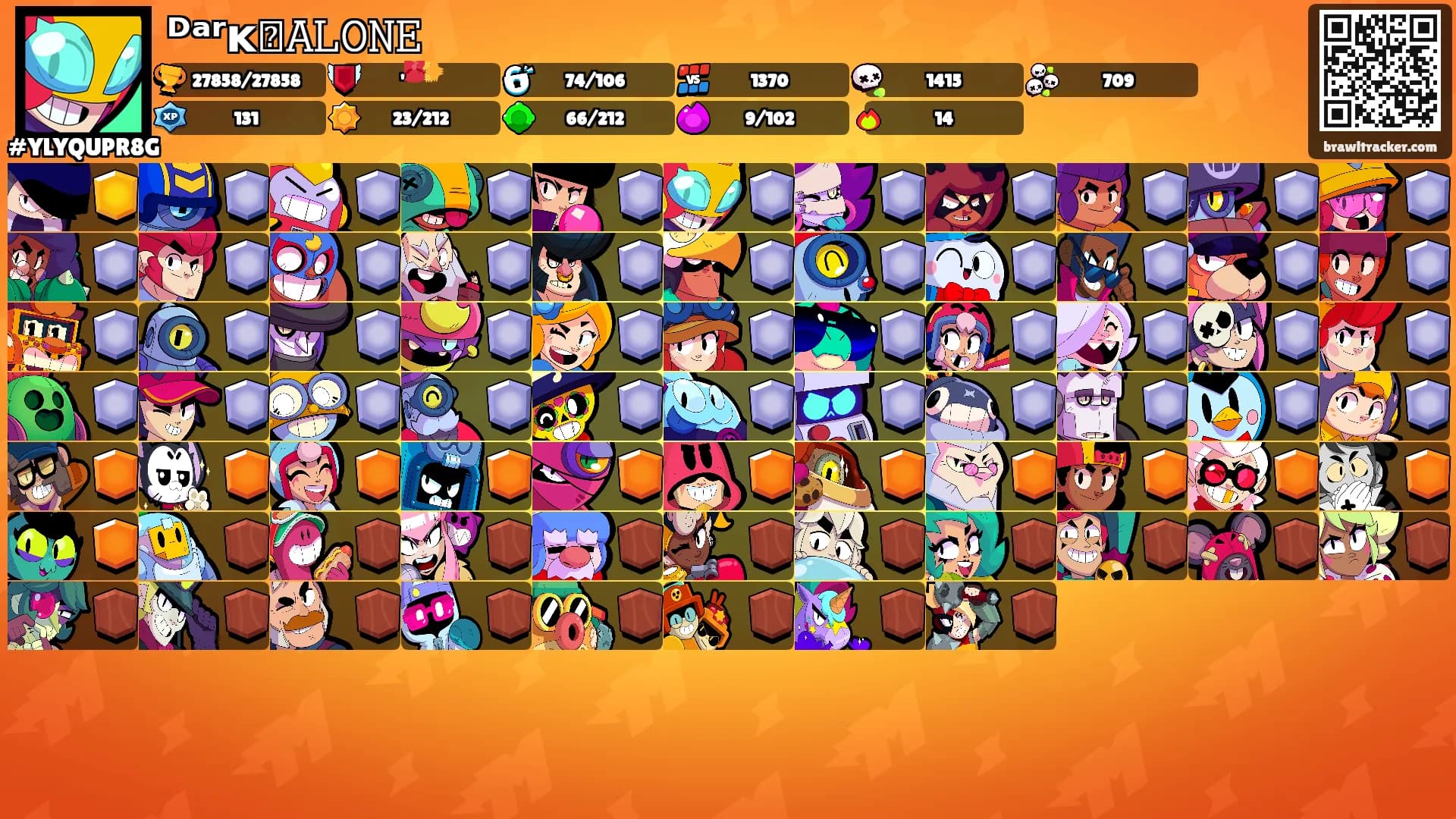 ᴰᵃʳᴋ᭄𝙰𝙻𝙾𝙽𝙴's Ranks