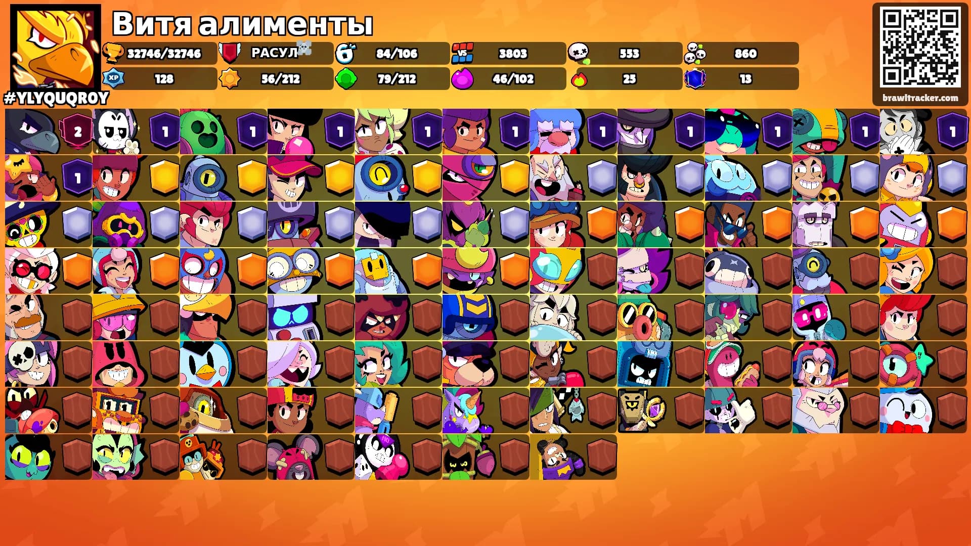 Витя алименты's Ranks