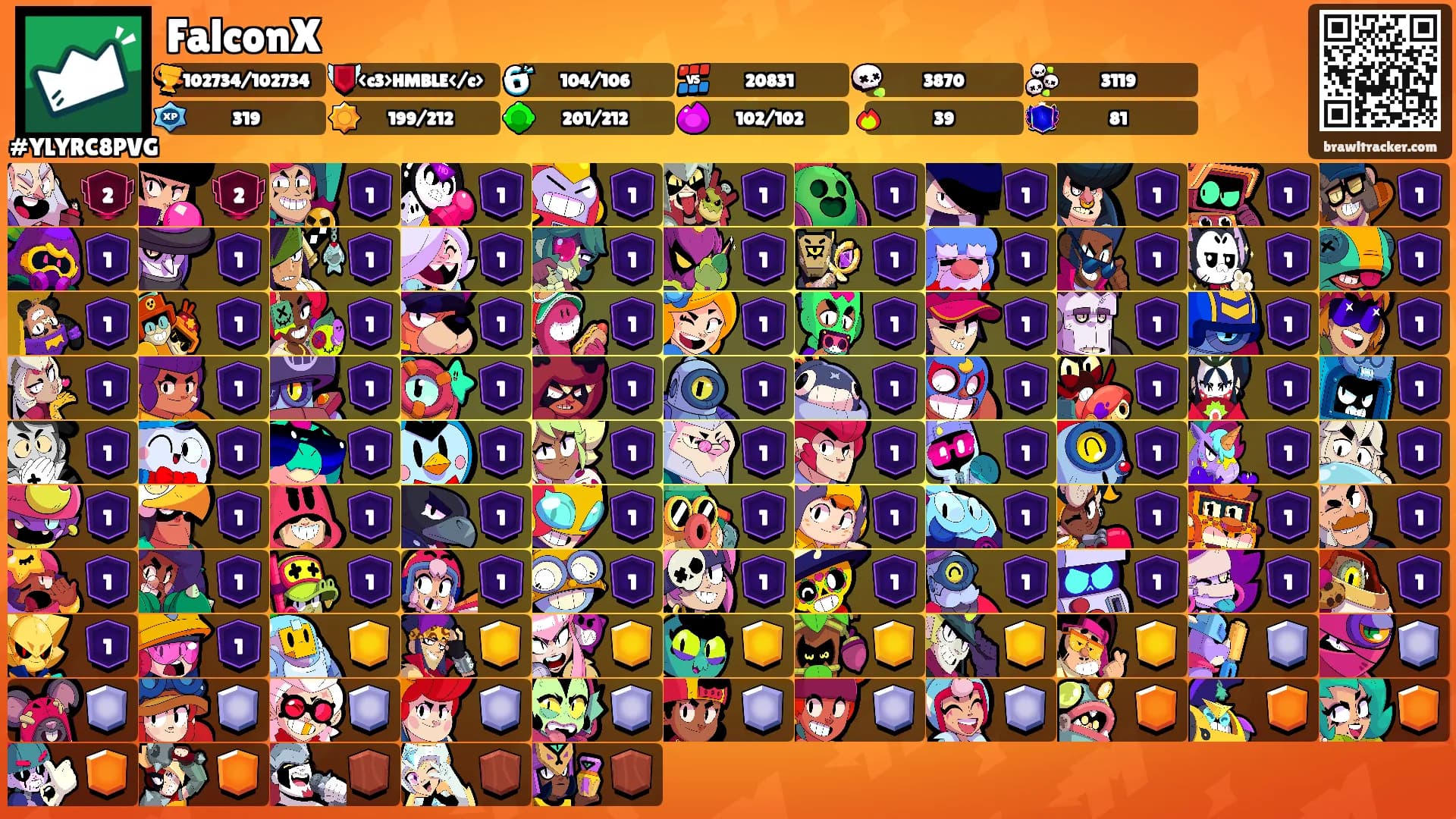 FalconX's Ranks