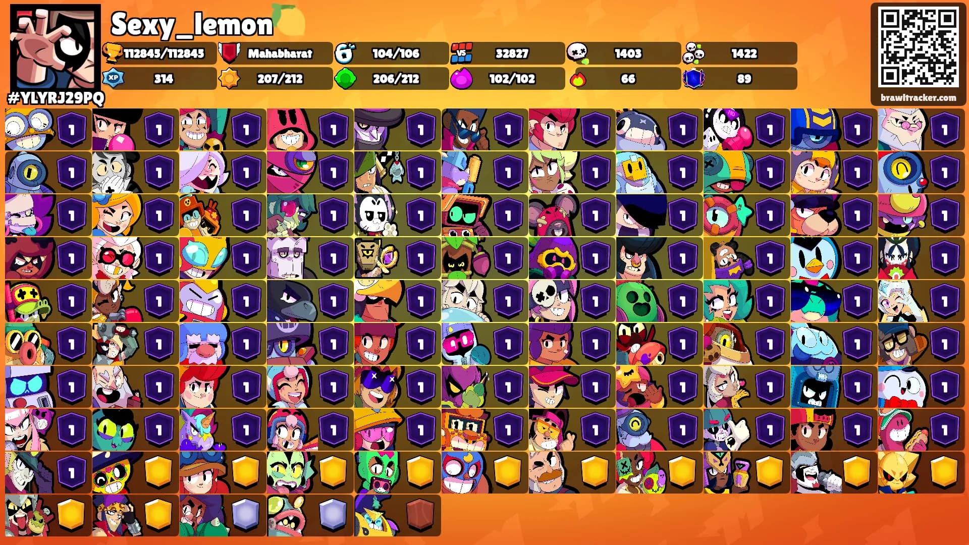 Sexy_lemon🍋's Ranks