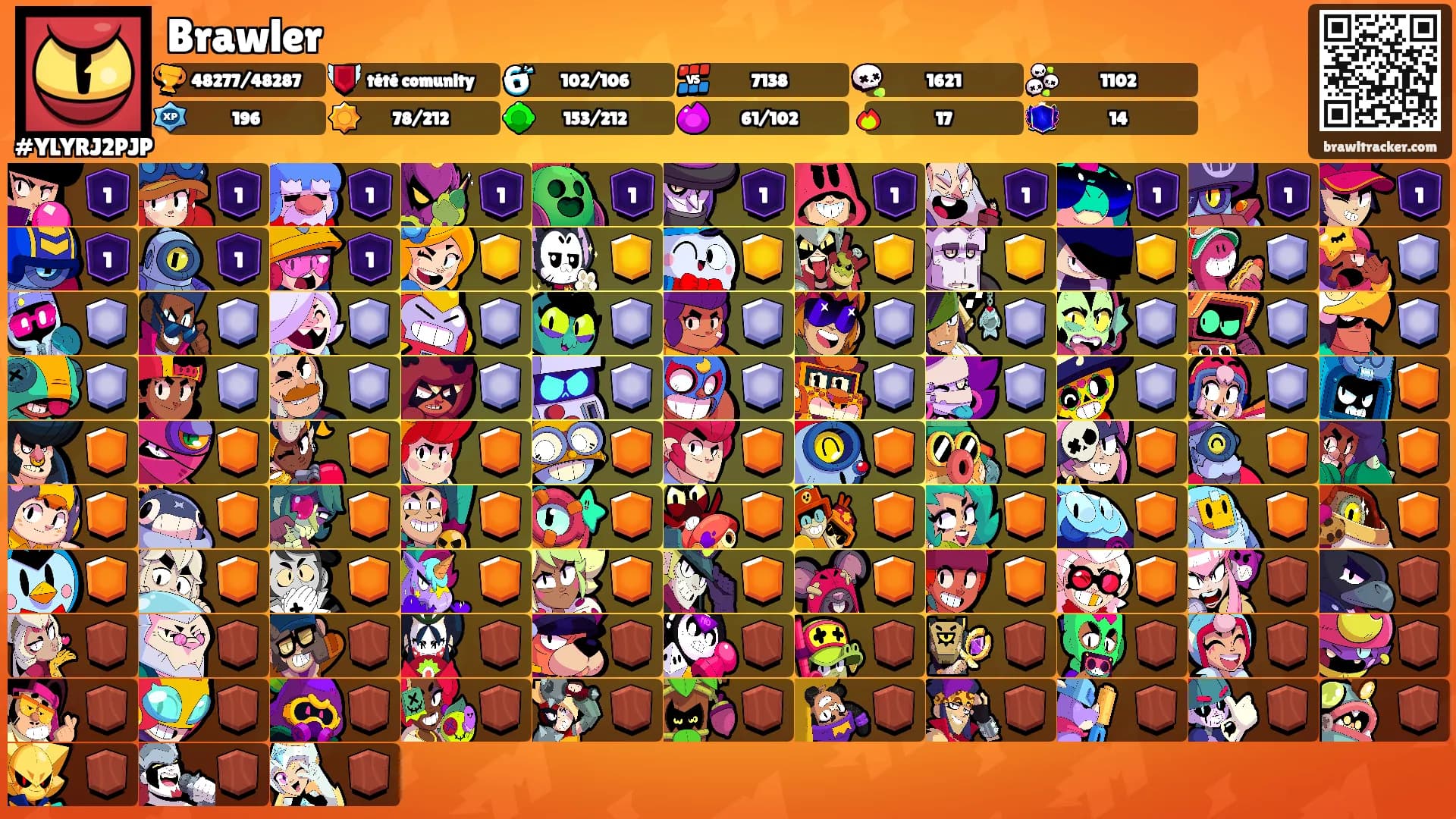 Brawler's Ranks