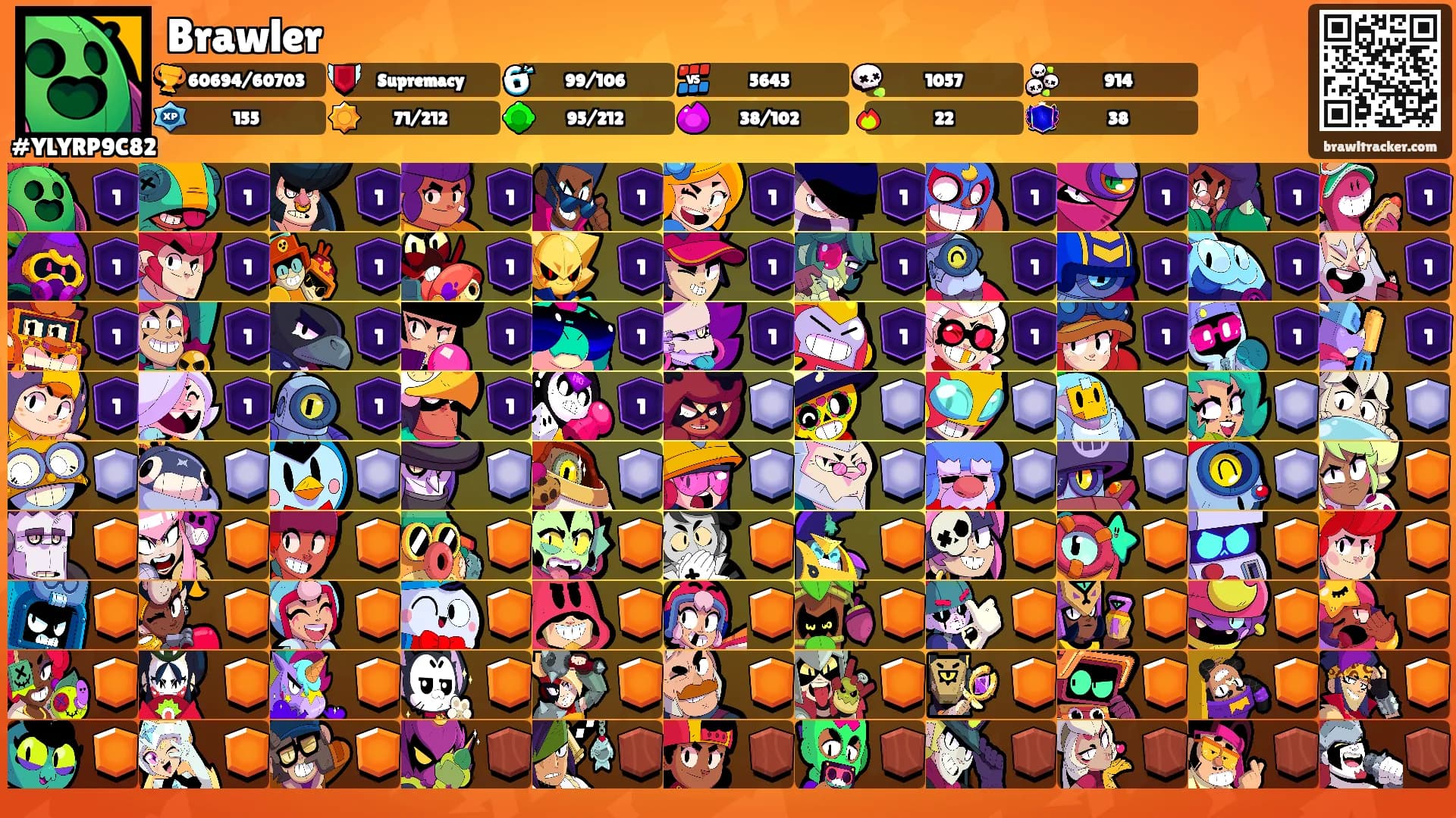 Brawler's Ranks