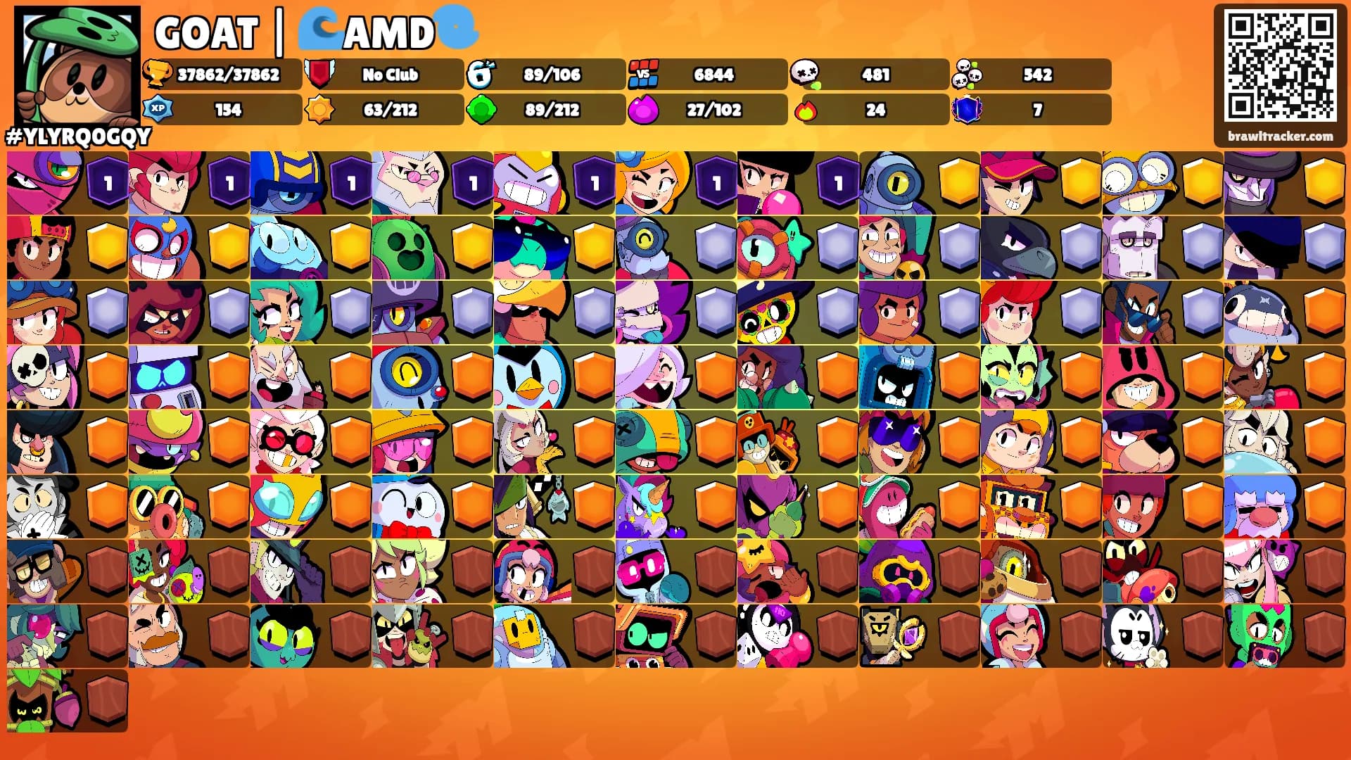 GOAT | 🌊AMD🌀's Ranks