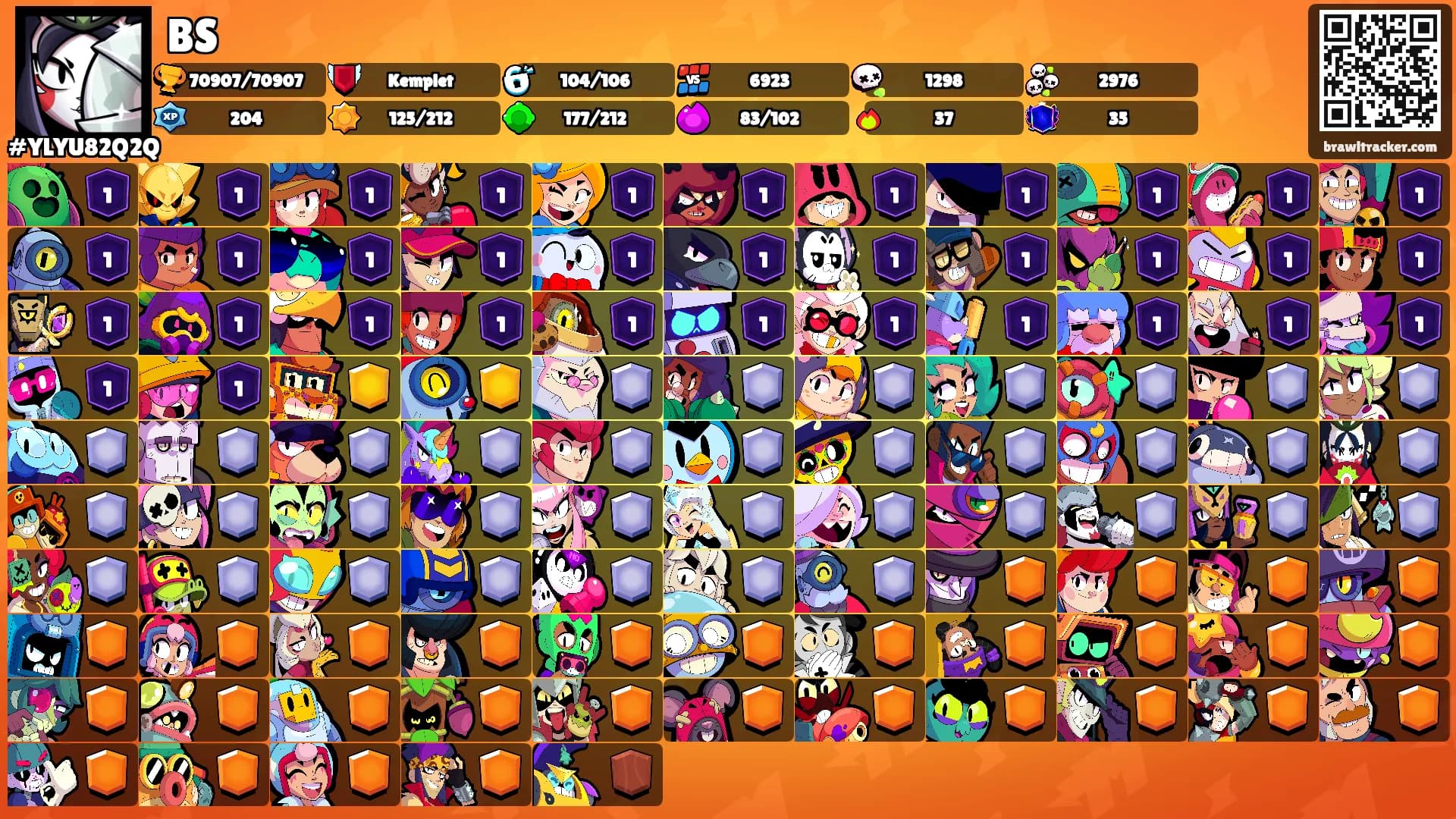 BS's Ranks