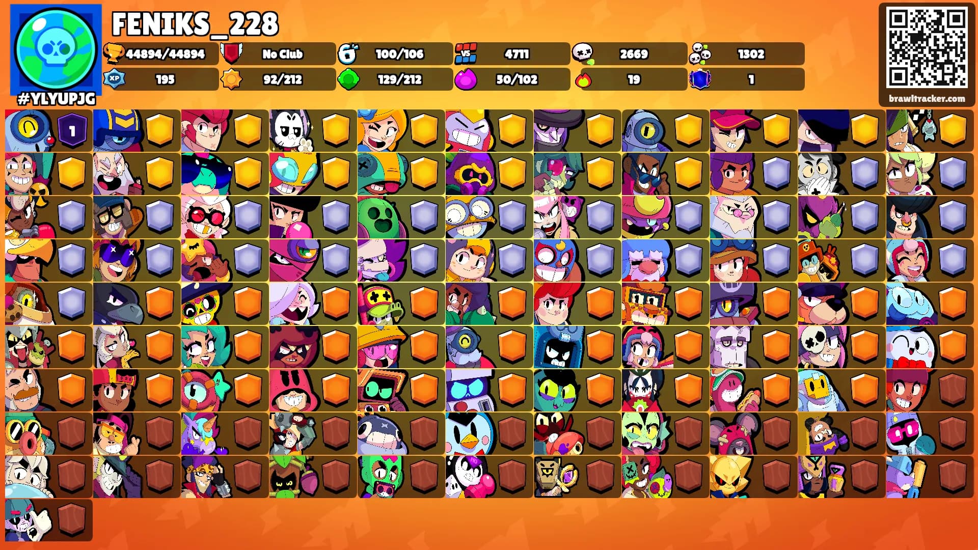 FENIKS_228's Ranks