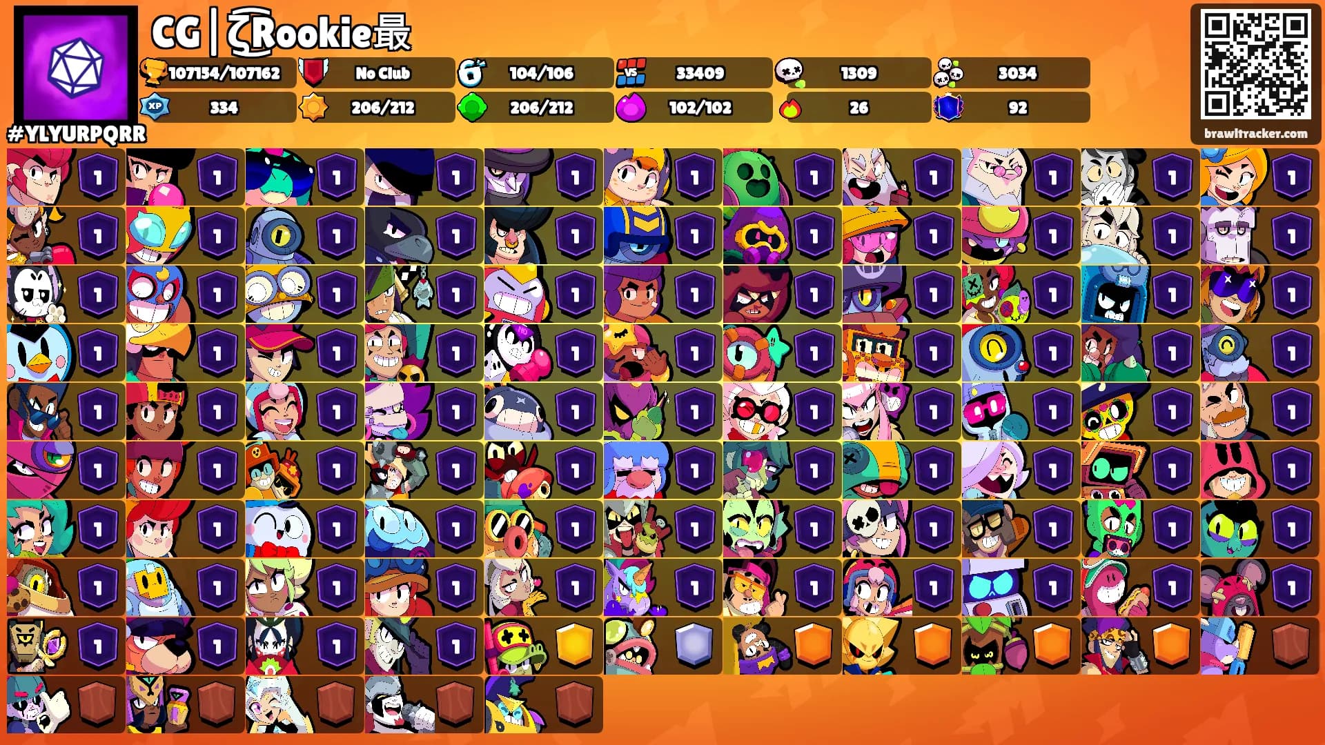 CG|ζ͜͡Rookie最's Ranks