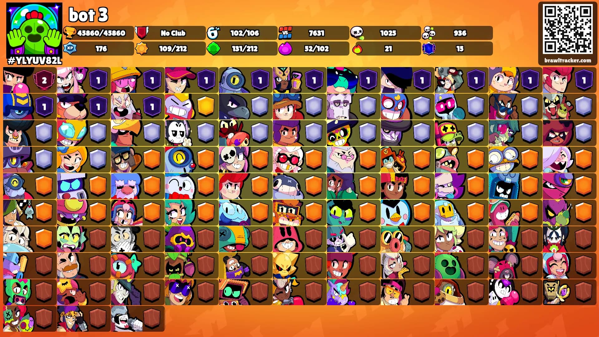 bot 3's Ranks