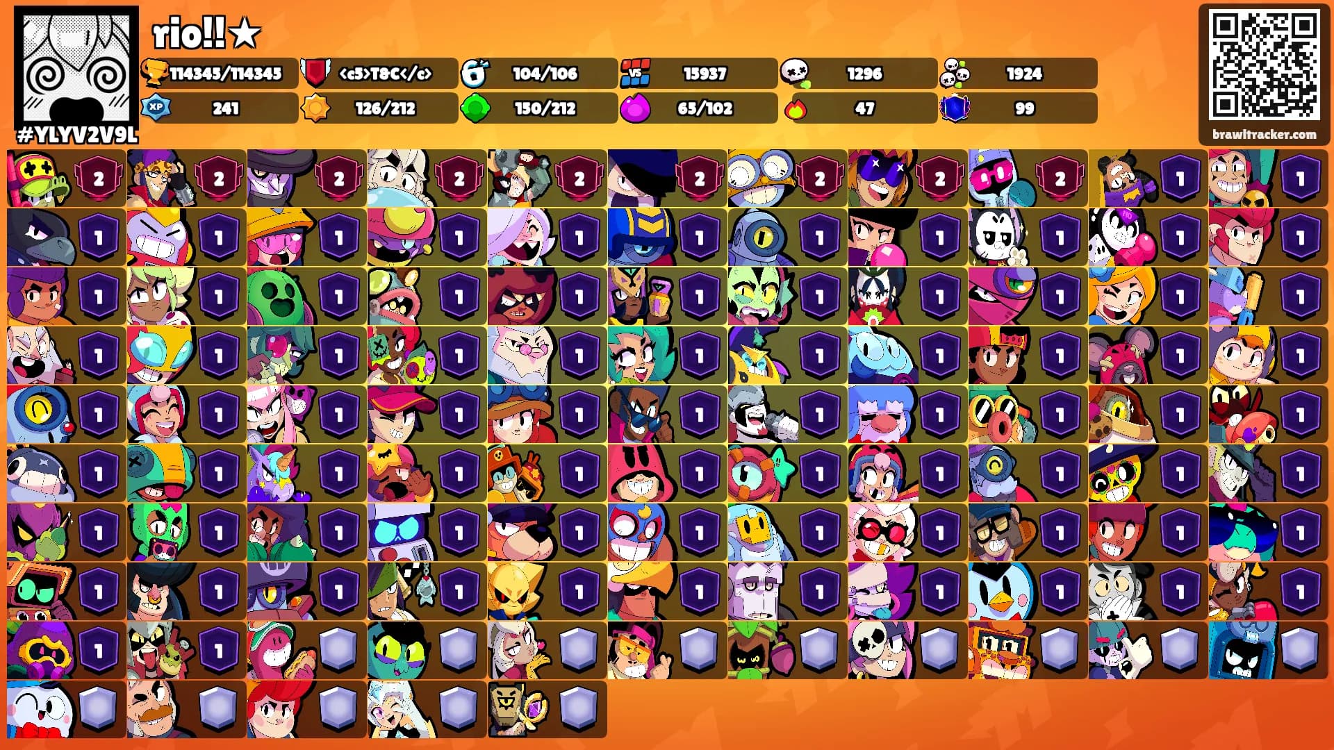 rio!!★'s Ranks