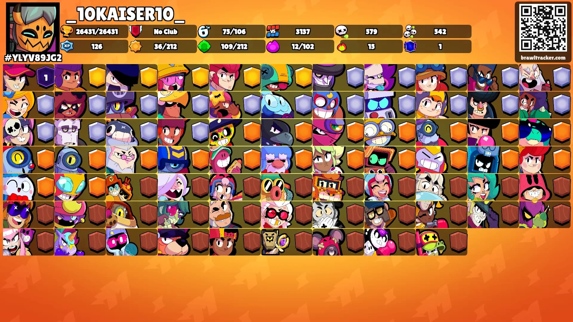 _10KAISER10_'s Ranks
