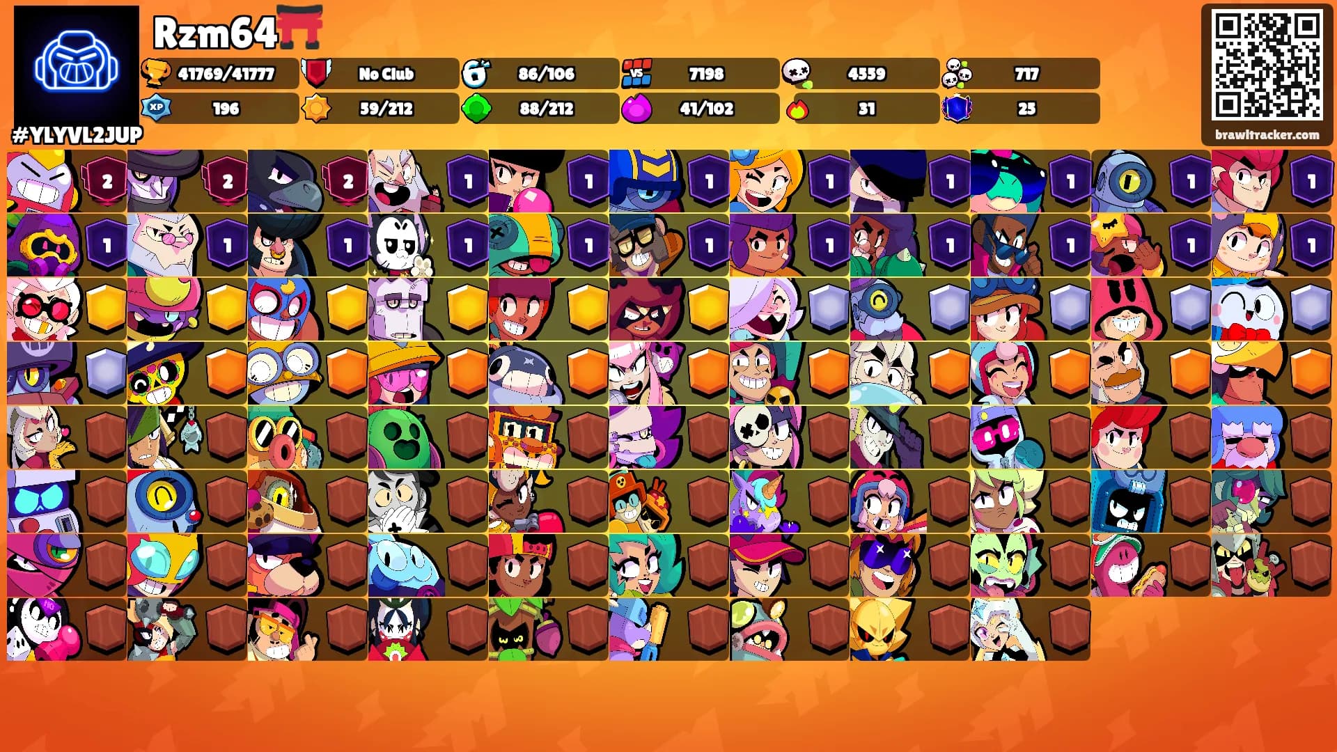 Rzm64⛩️'s Ranks