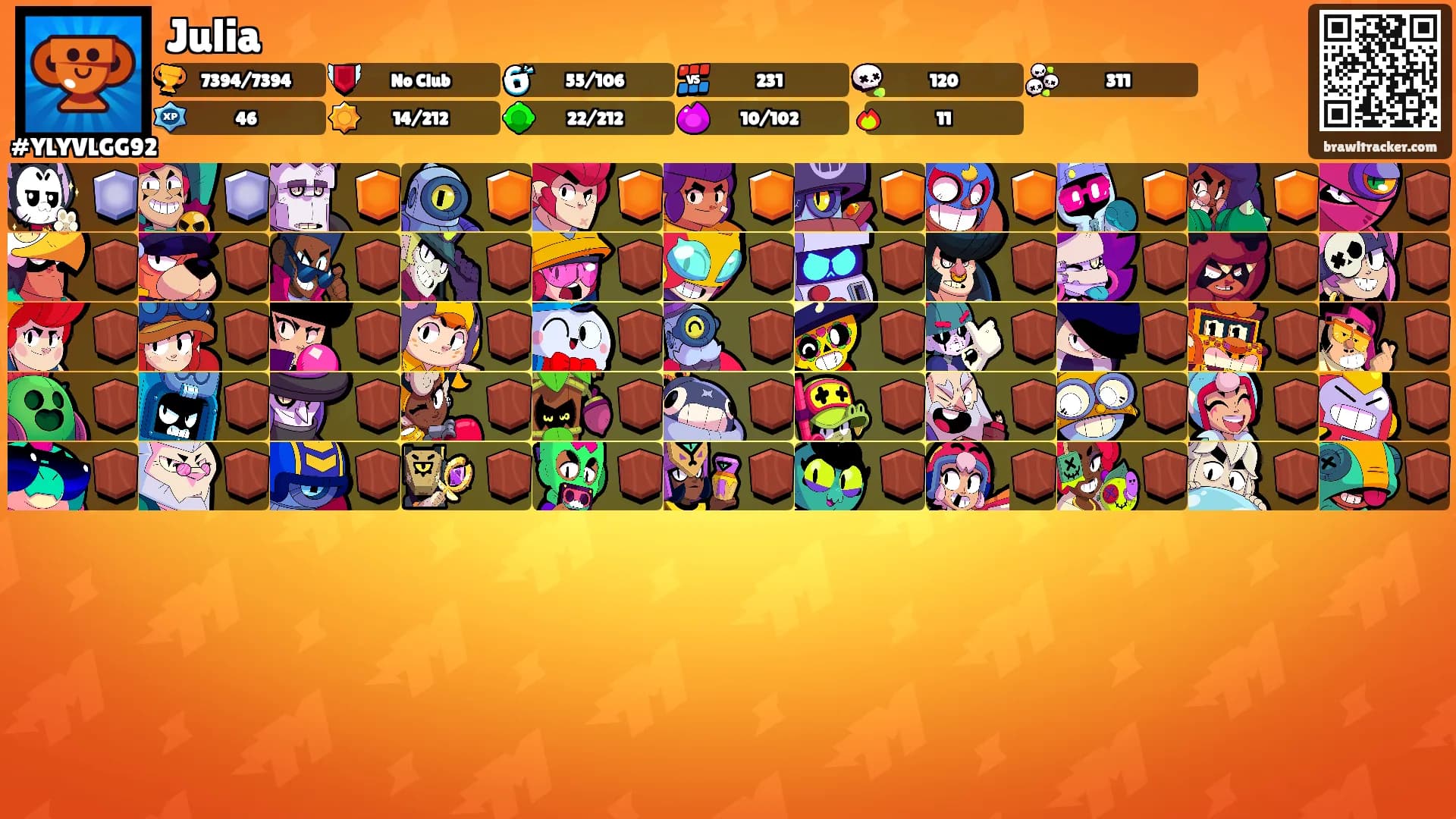 Julia's Ranks
