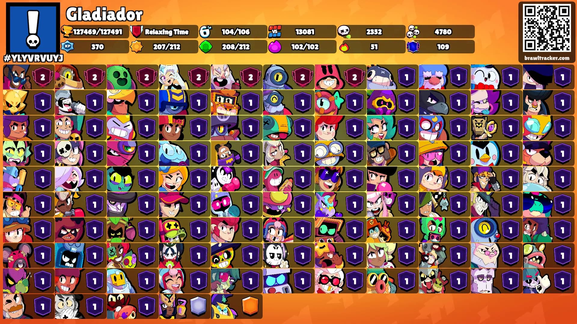 Gladiador's Ranks