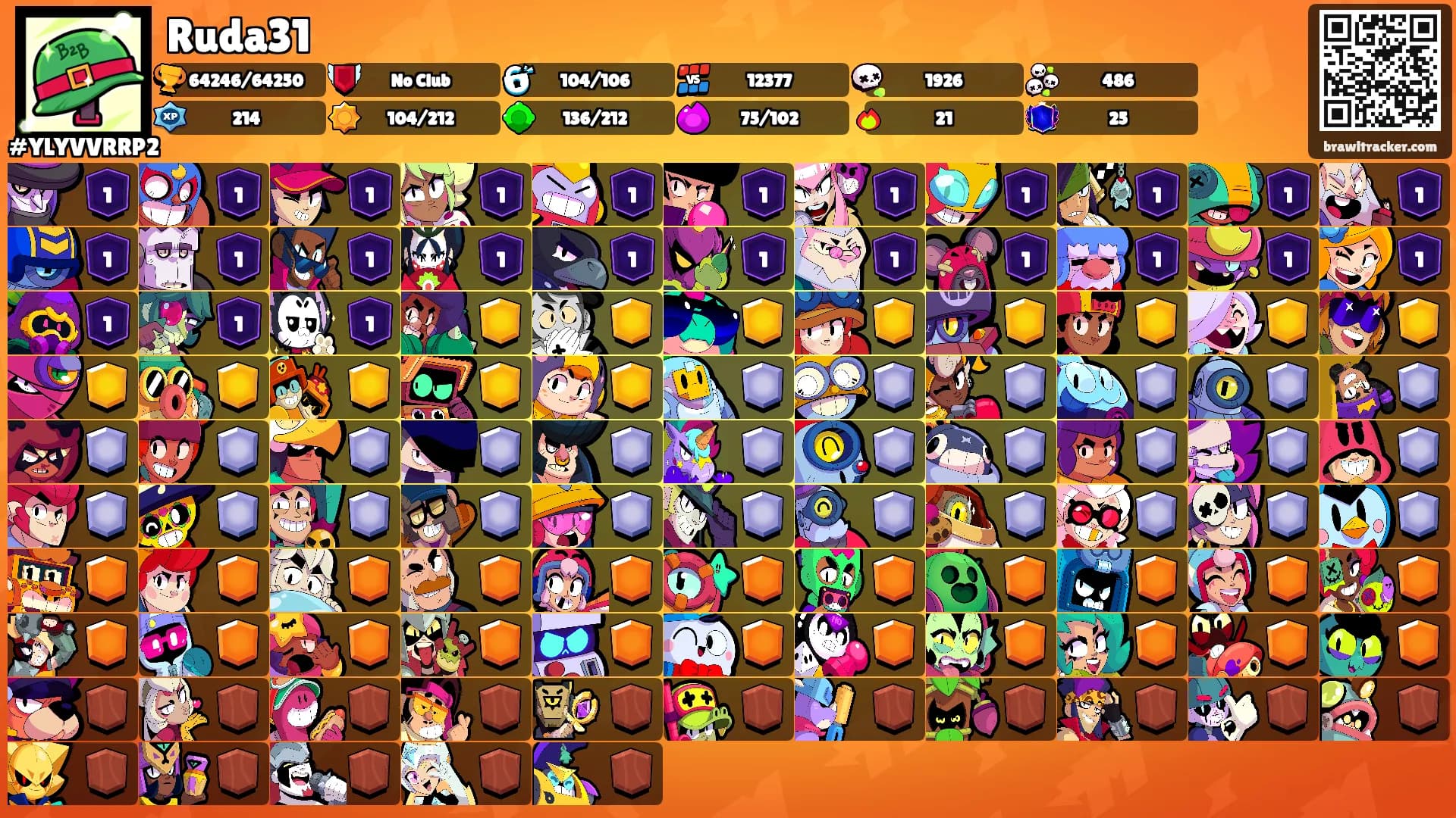 Ruda31's Ranks