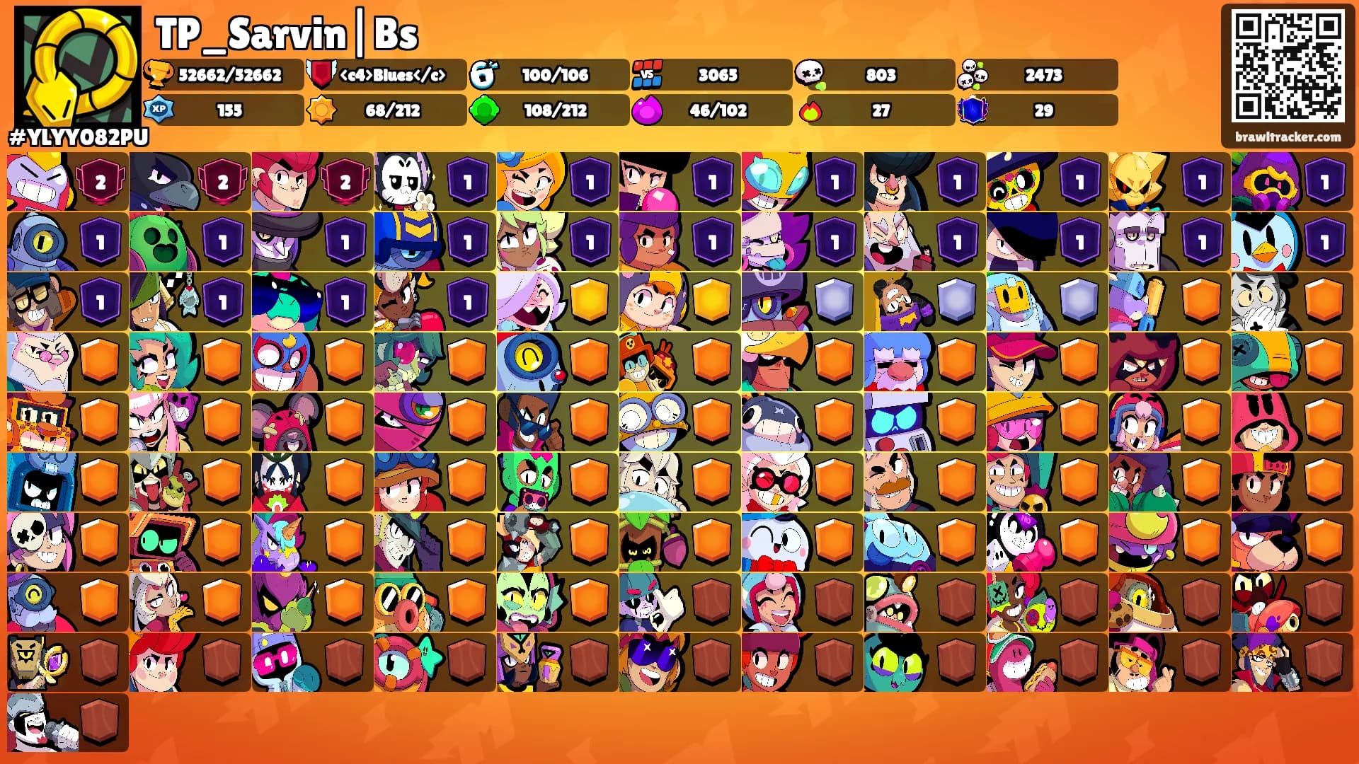 TP_Sarvin|Bs's Ranks