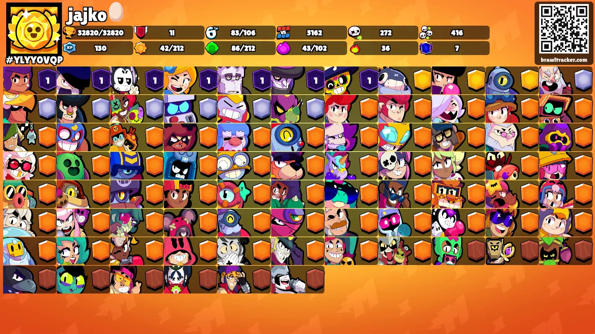 jajko🥚's Ranks