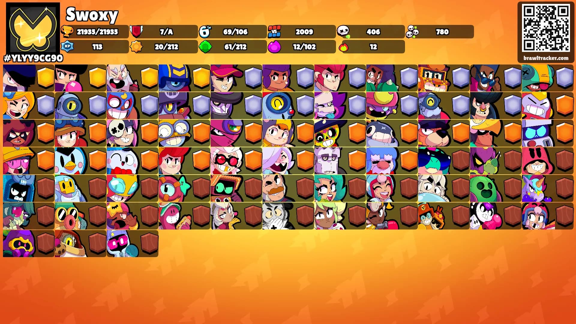 Swoxy's Ranks