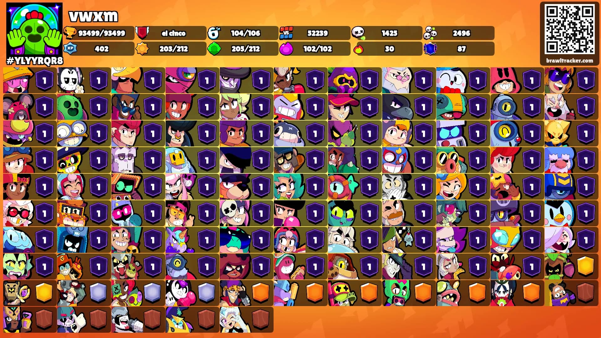 vwxm's Ranks