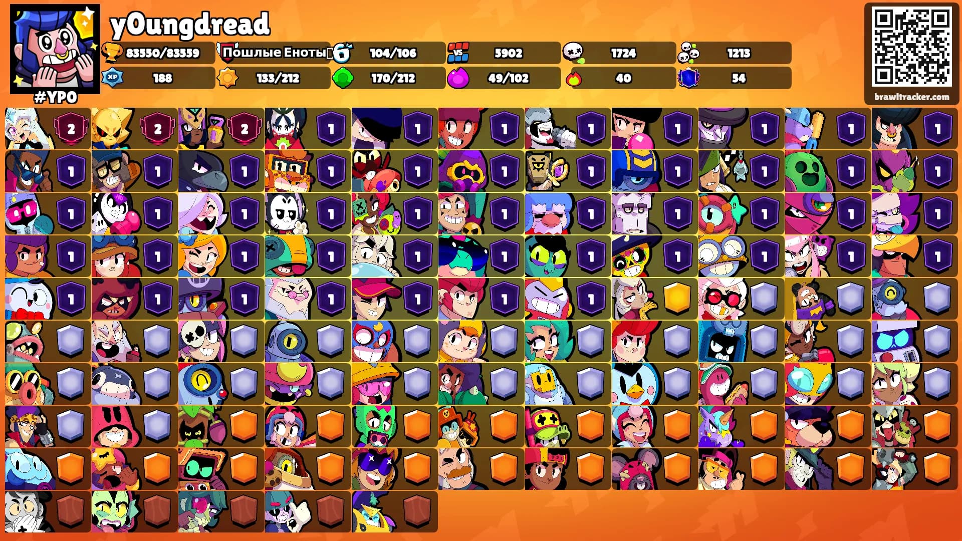 y0ungdread's Ranks