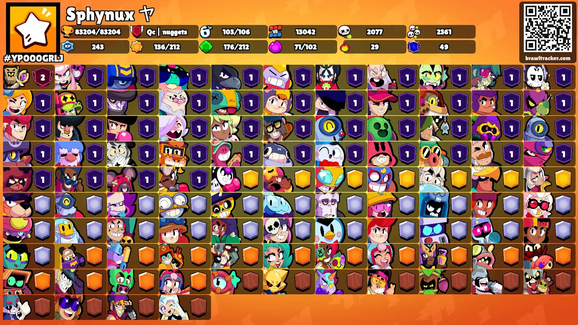 Sphynux ヤ's Ranks