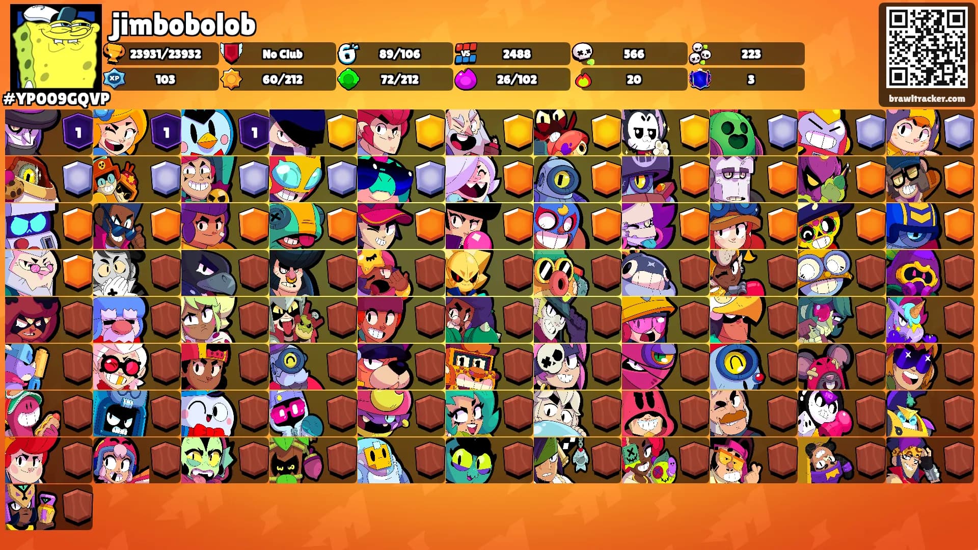 jimbobolob's Ranks