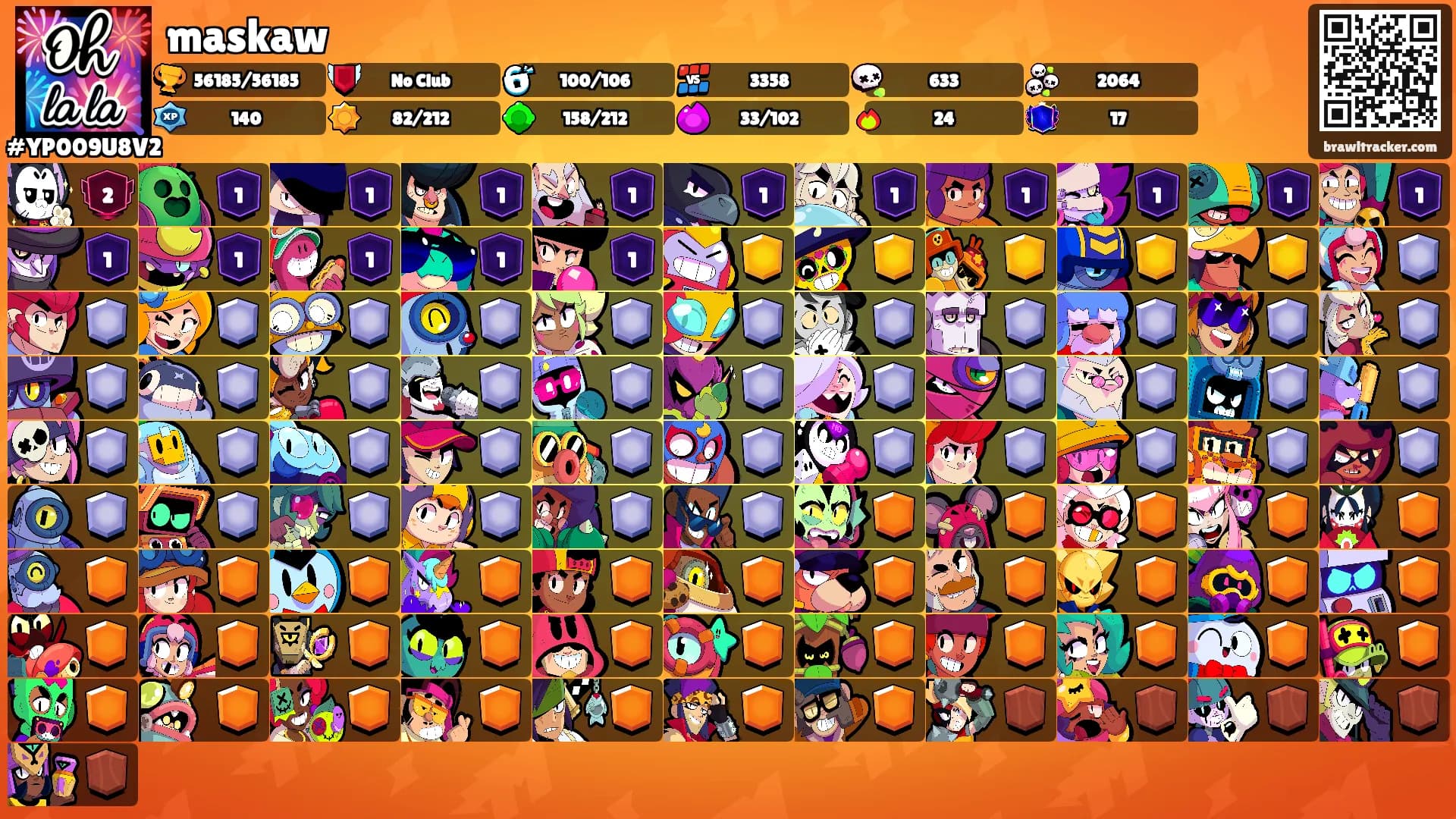 maskaw's Ranks