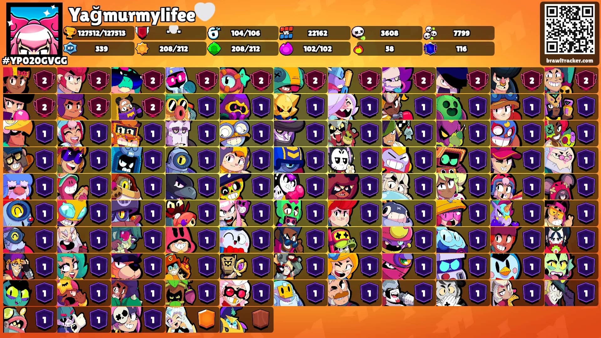 Yağmurmylifee🤍's Ranks