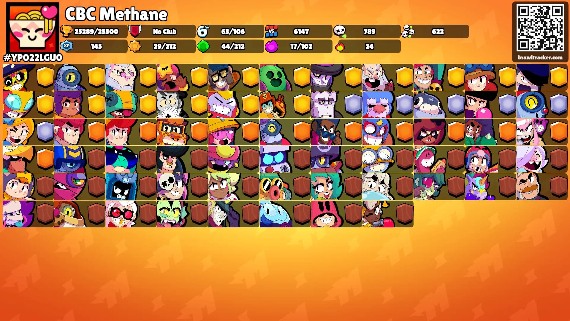 CBC Methane's Ranks