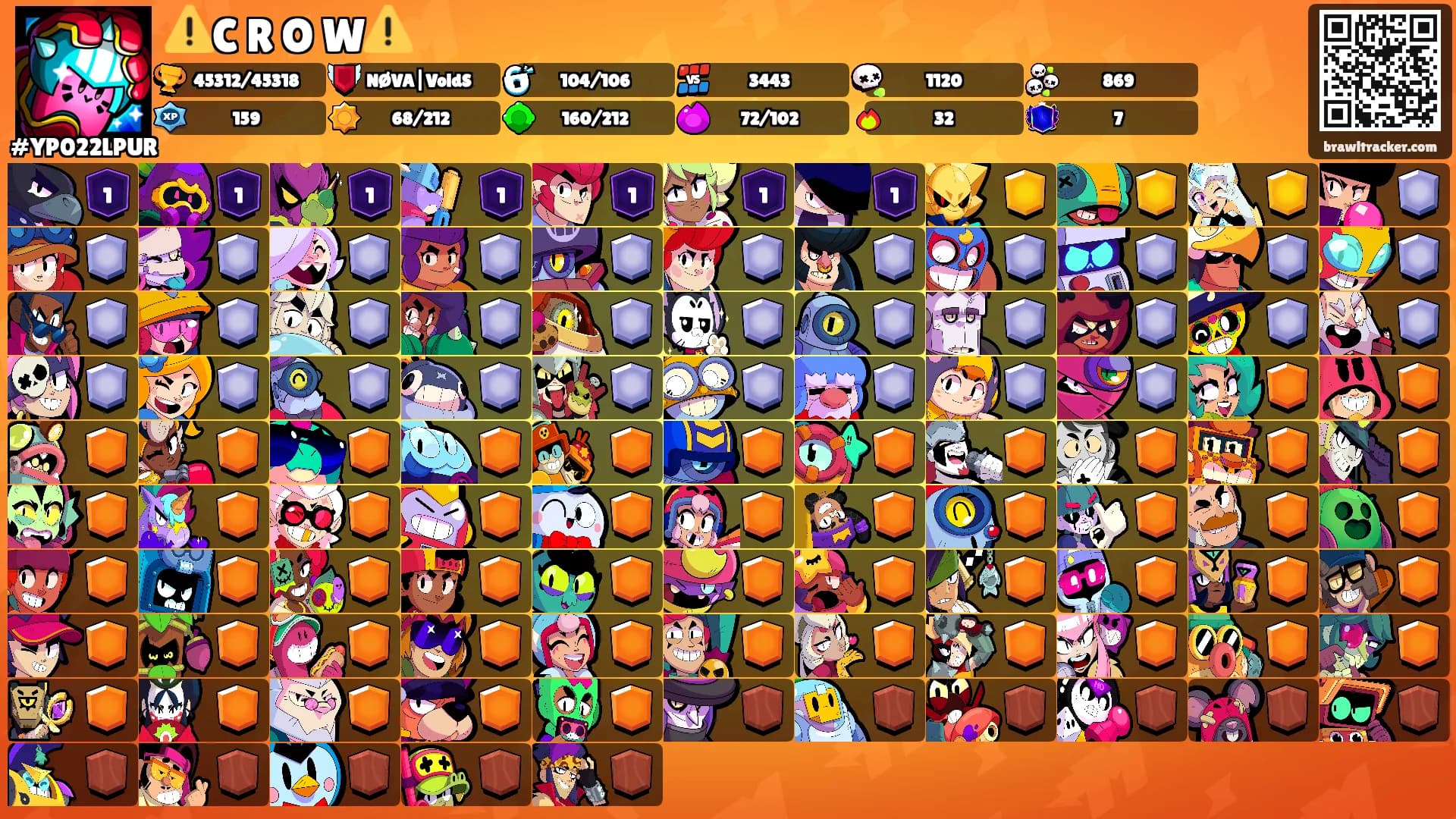 ⚠️C R O W⚠️'s Ranks