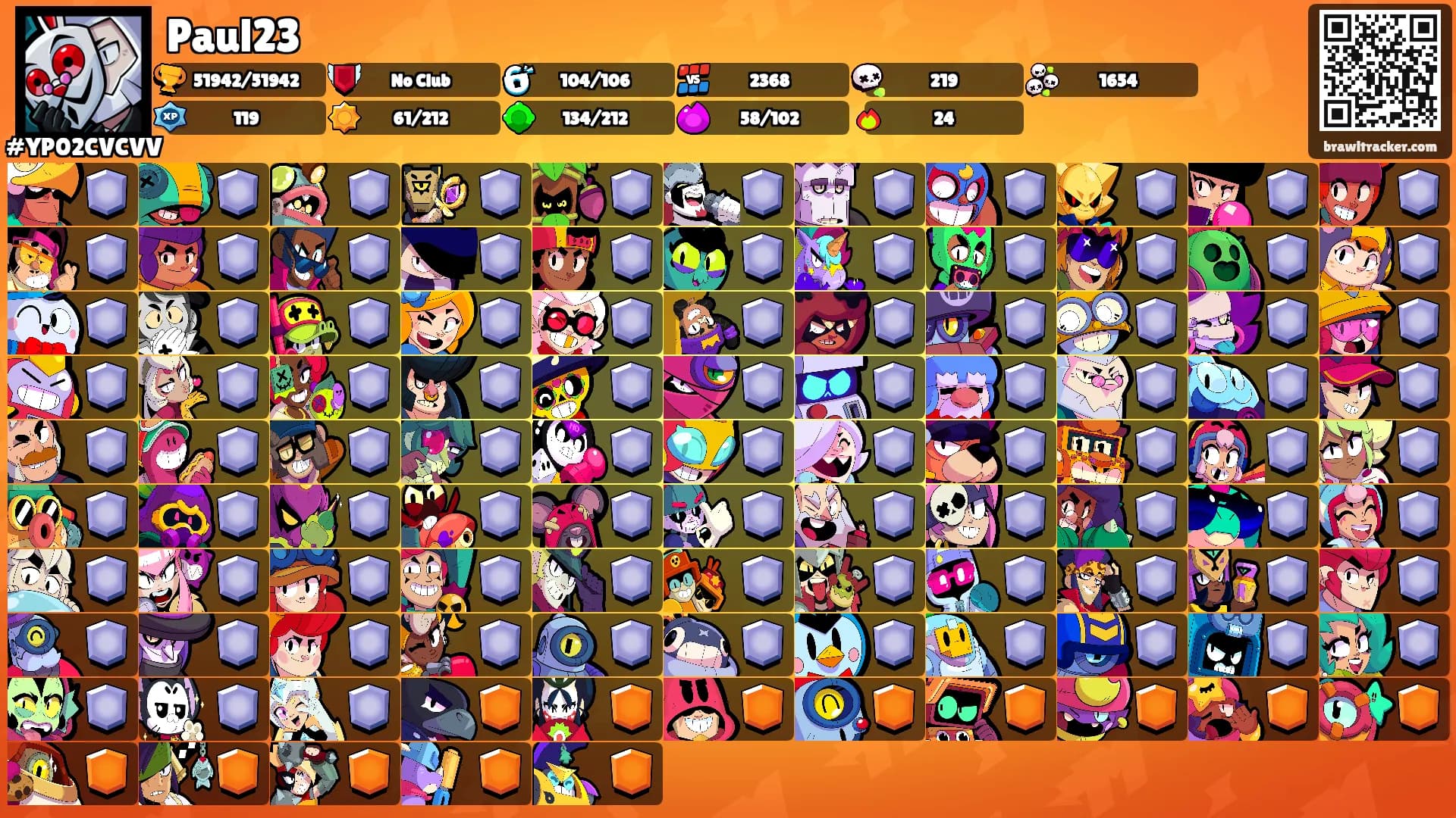 Paul23's Ranks