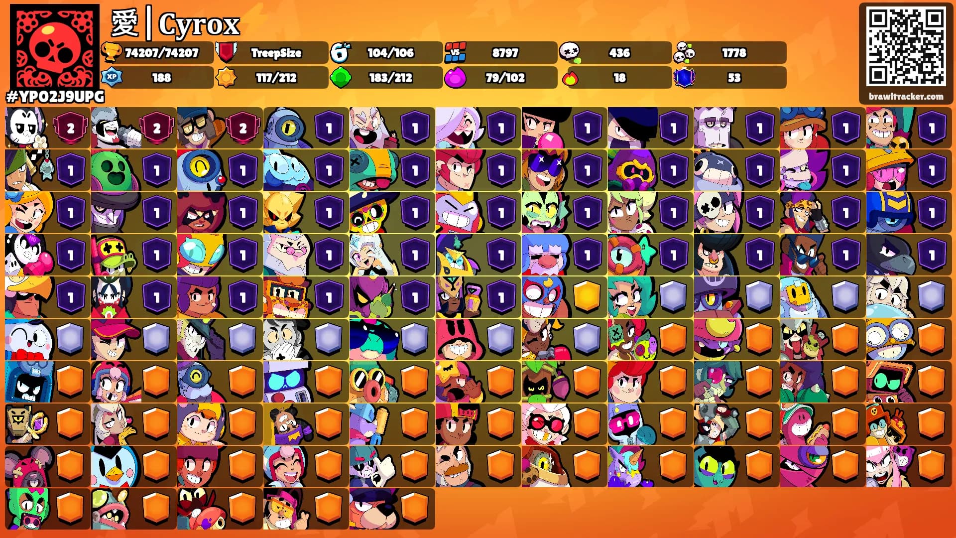 愛|𝐂𝐲𝐫𝐨𝐱⚡'s Ranks