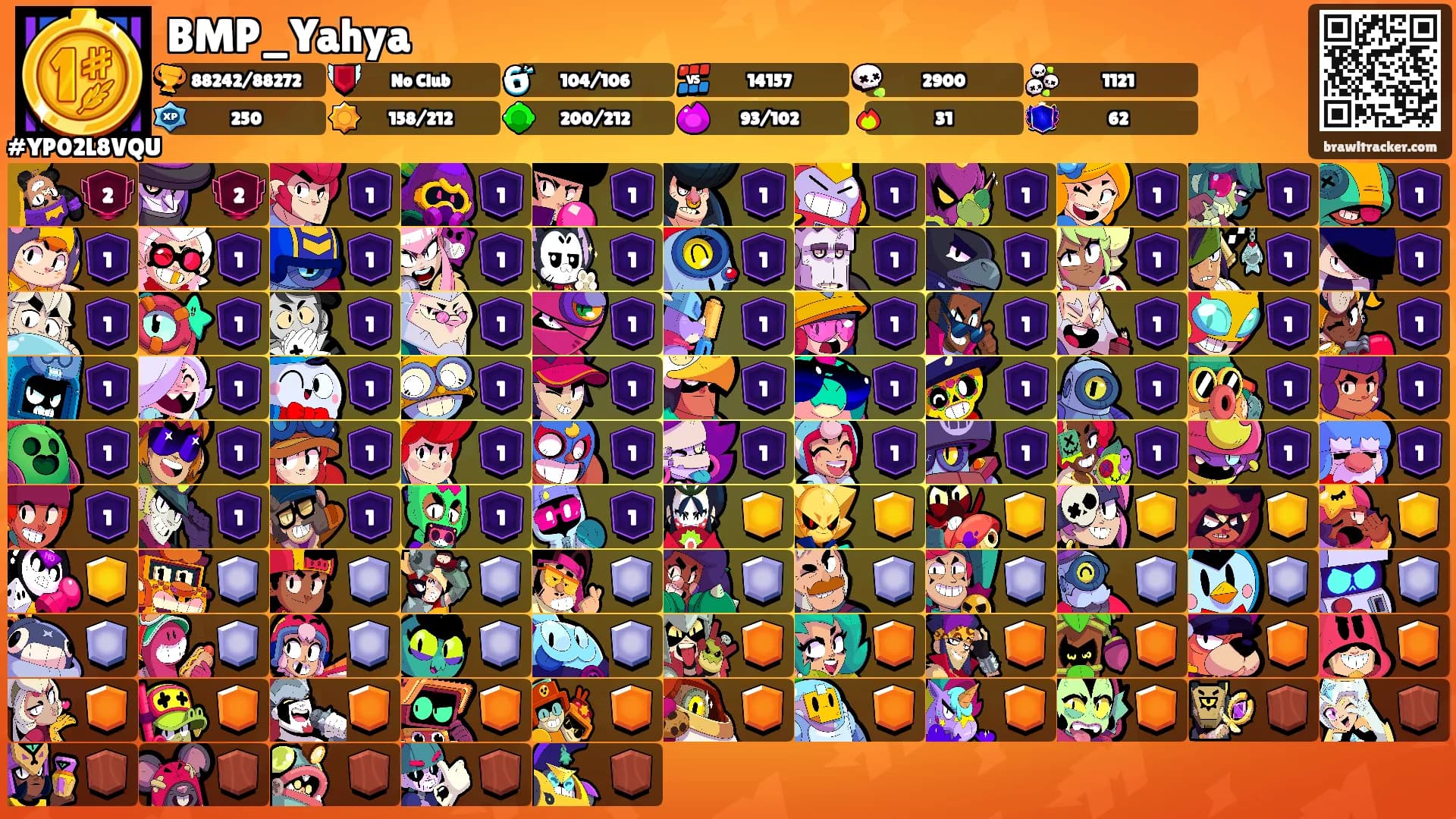 BMP_Yahya's Ranks