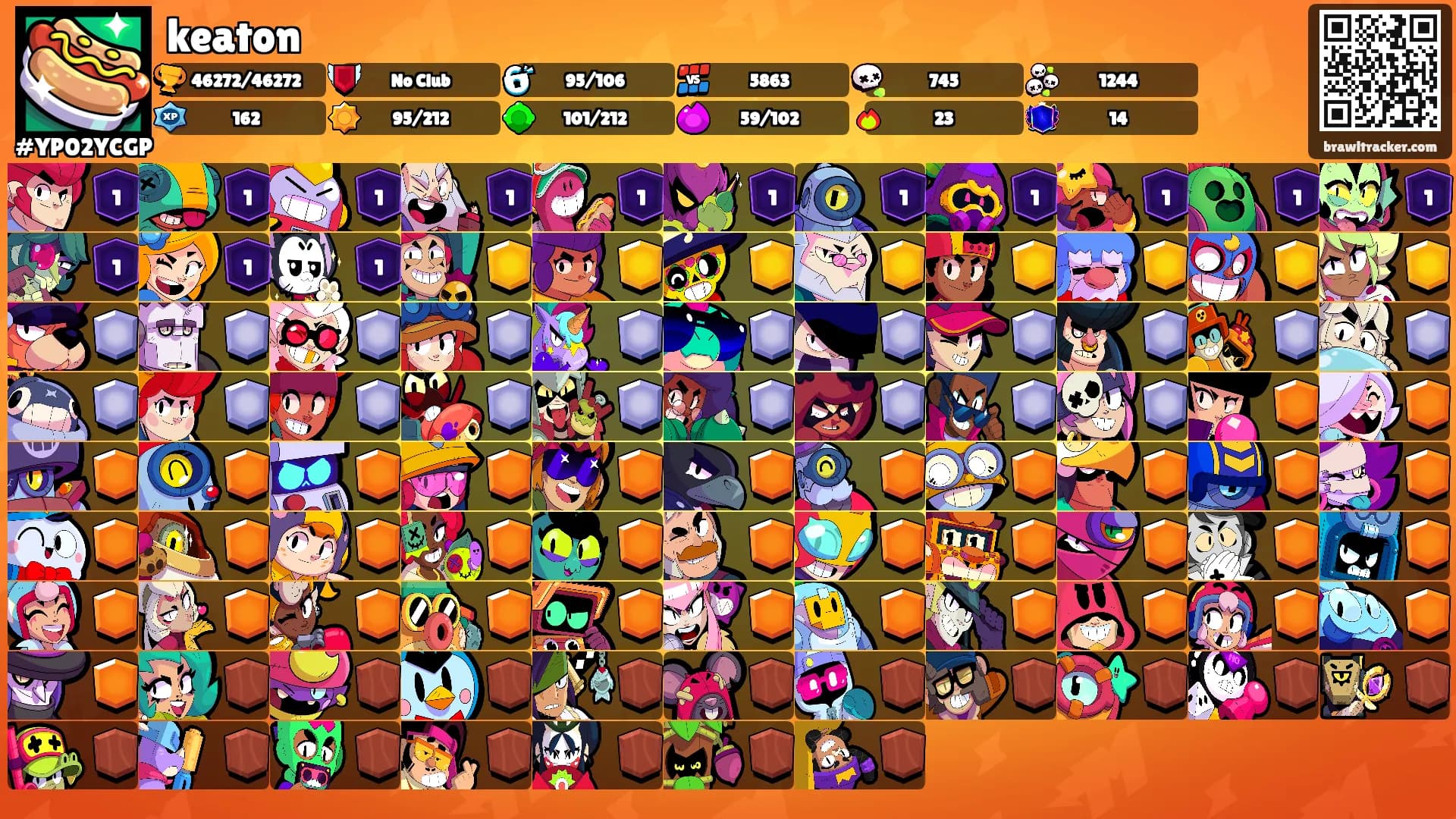 keaton's Ranks