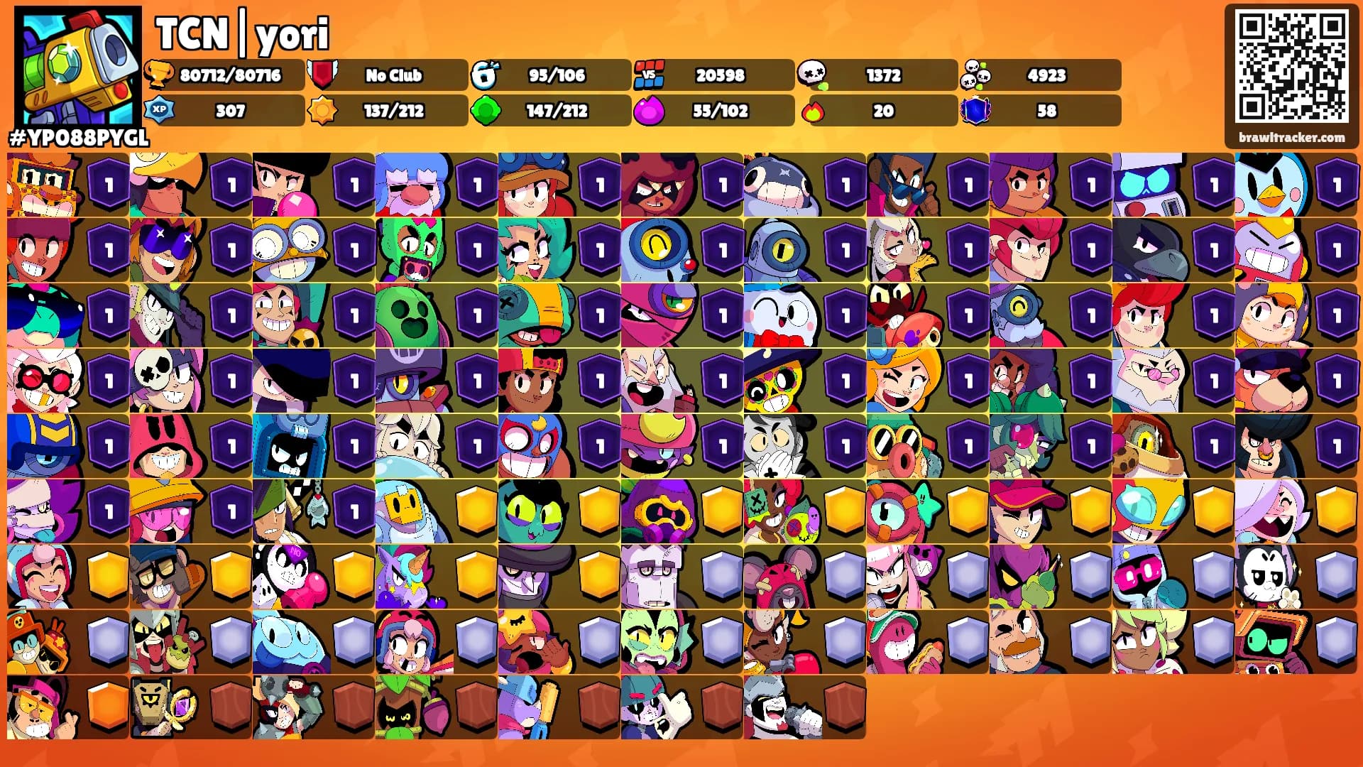 TCN|yori's Ranks