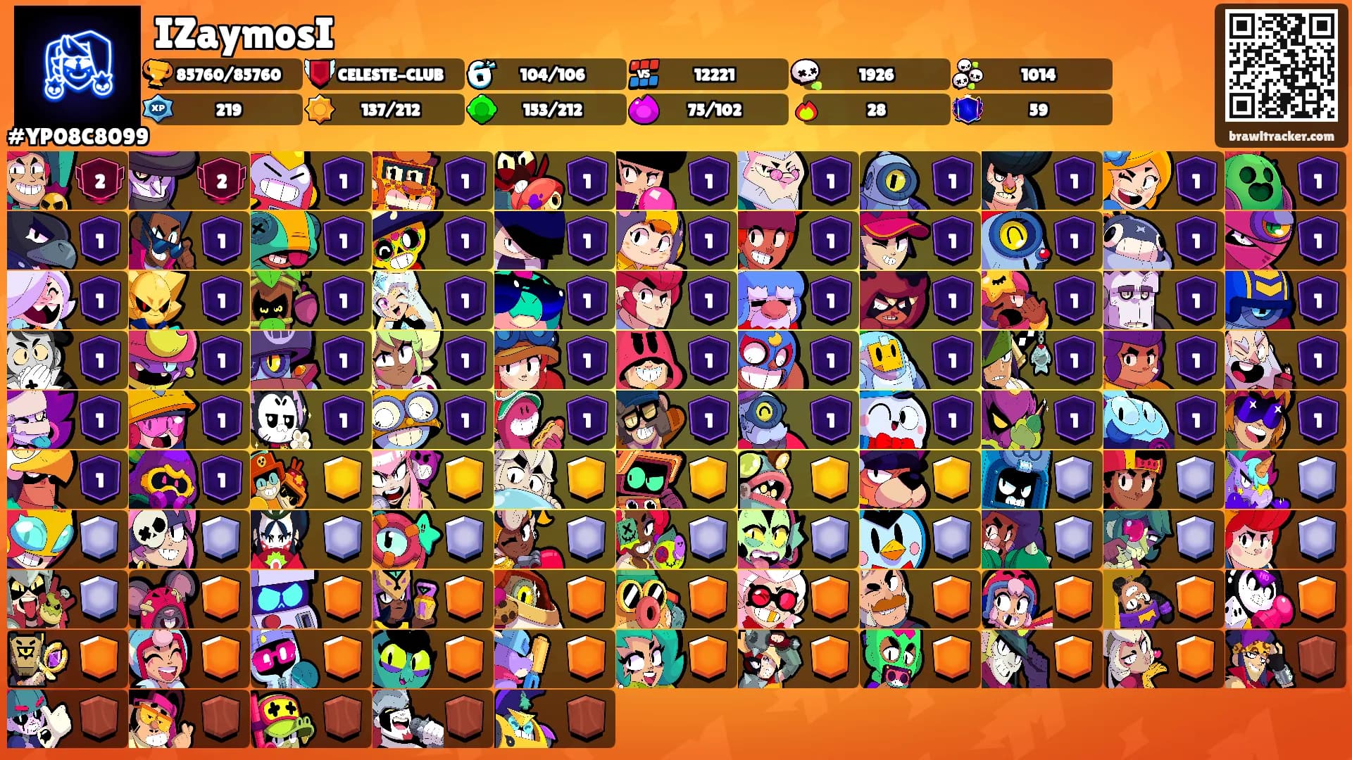 IZaymosI's Ranks