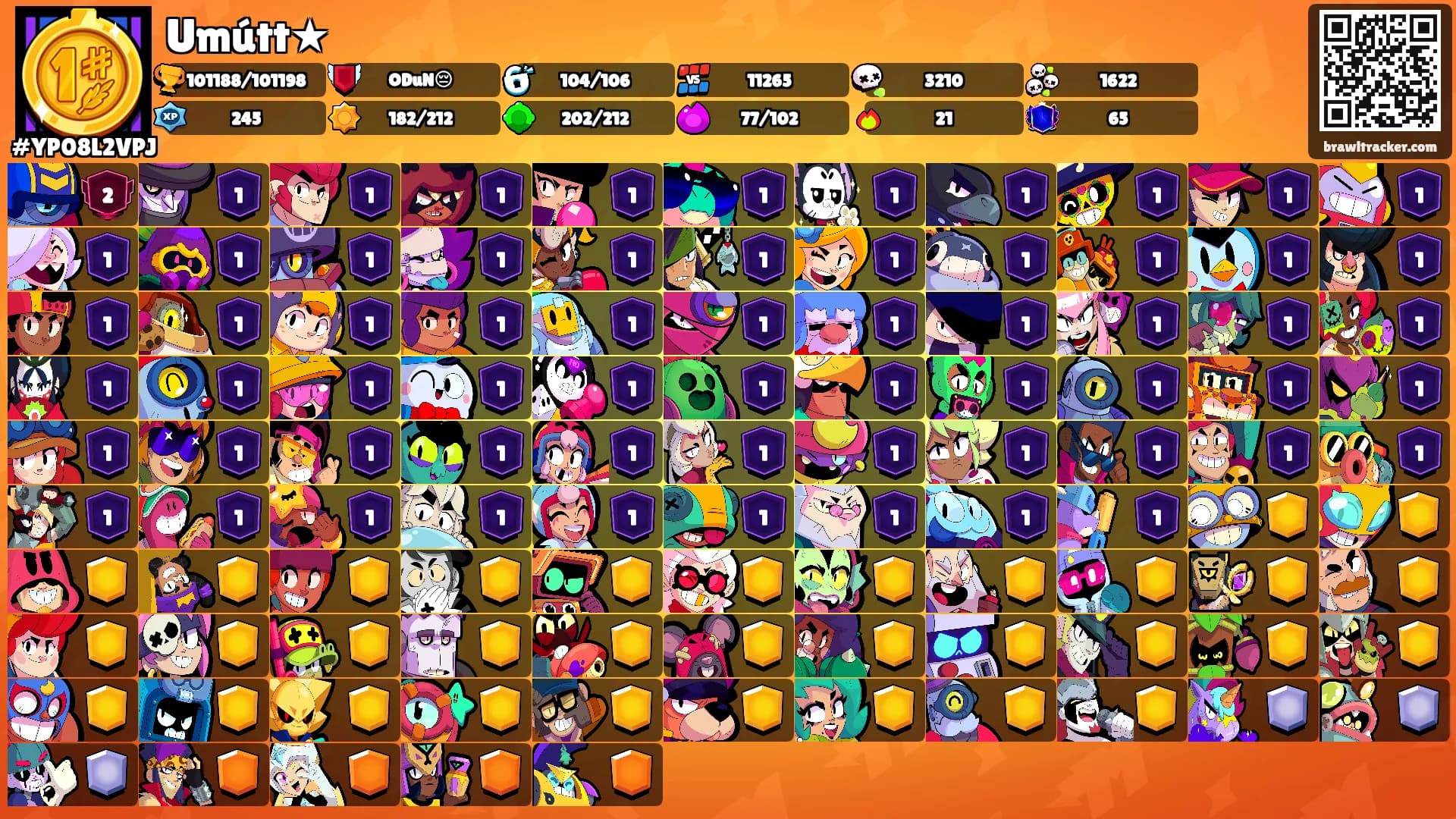Umútt★'s Ranks