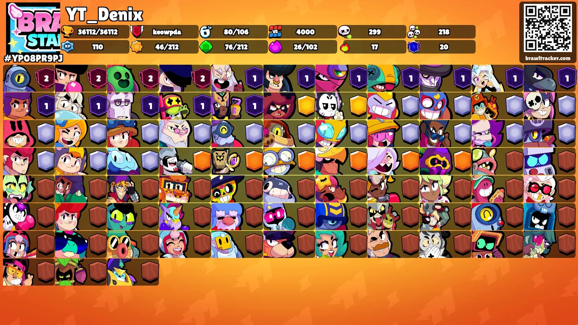 YT_Denix's Ranks