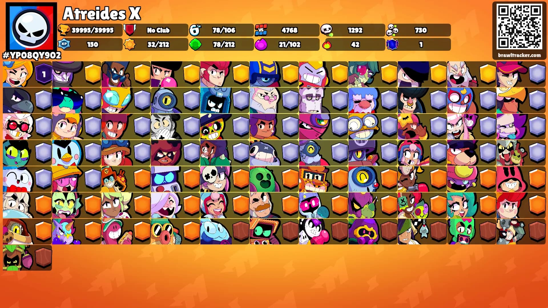 Atreides X's Ranks