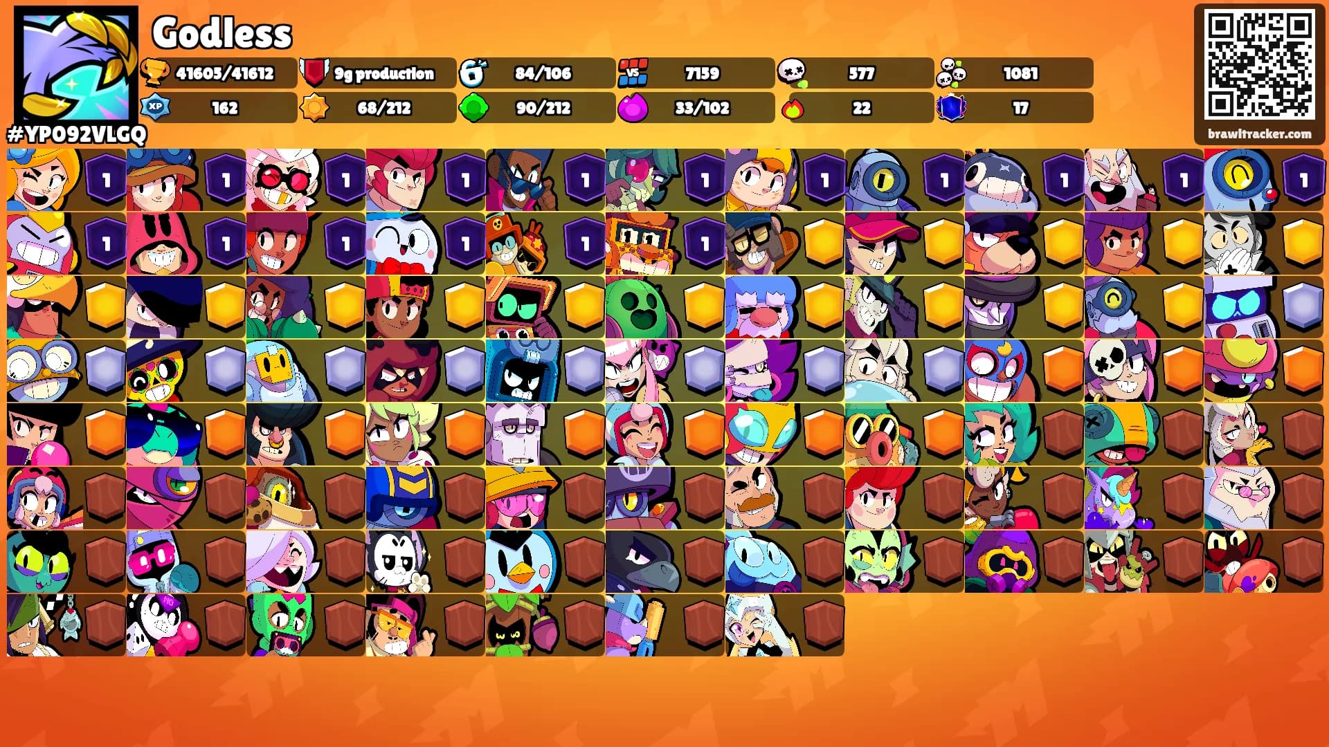Godless's Ranks