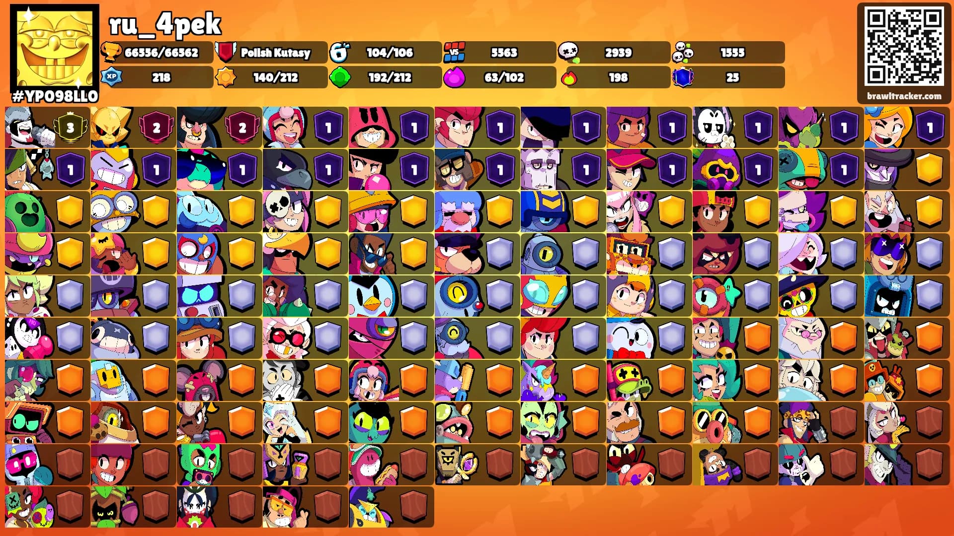 ru_4pek's Ranks
