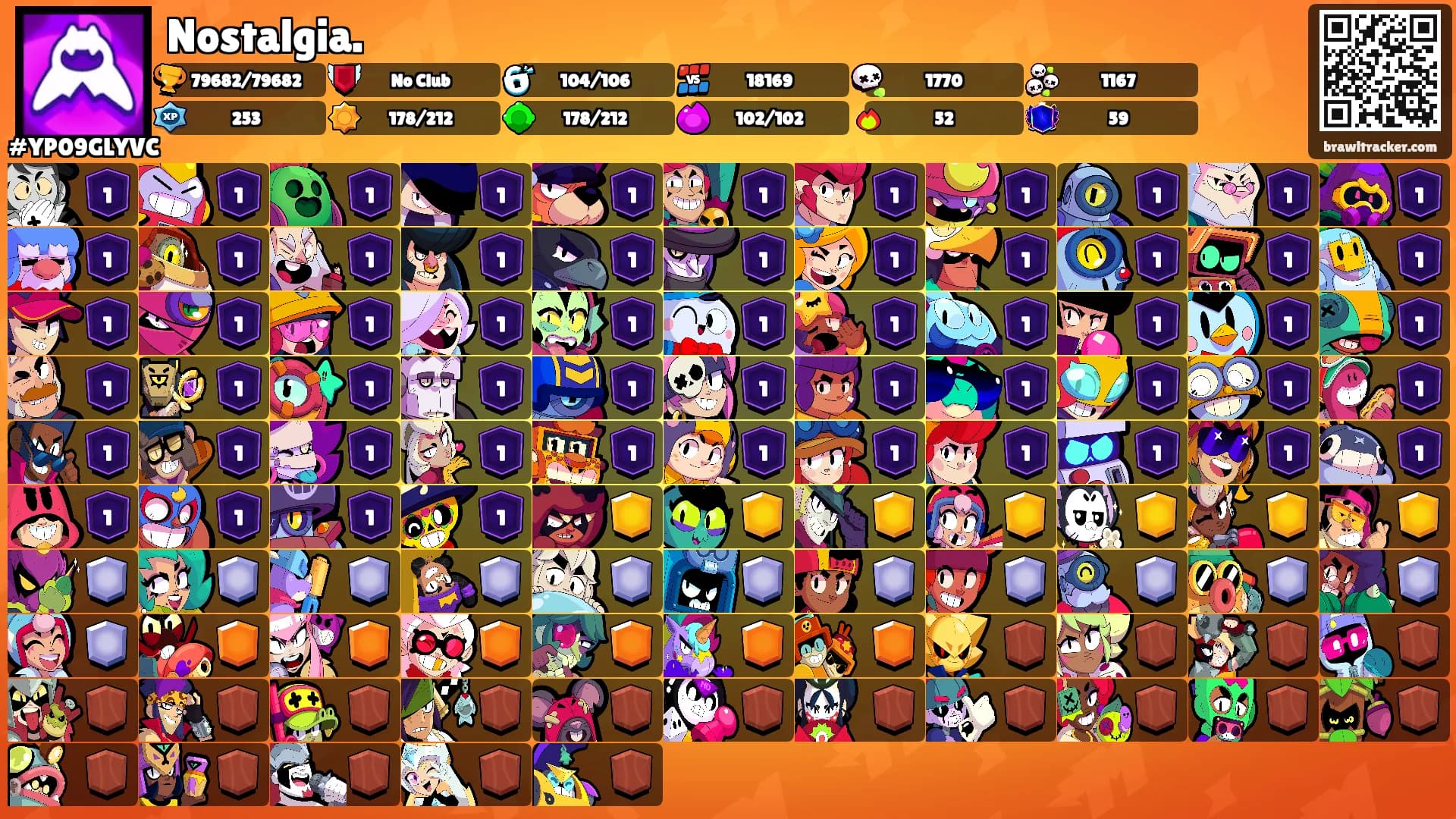 Nostalgia.'s Ranks