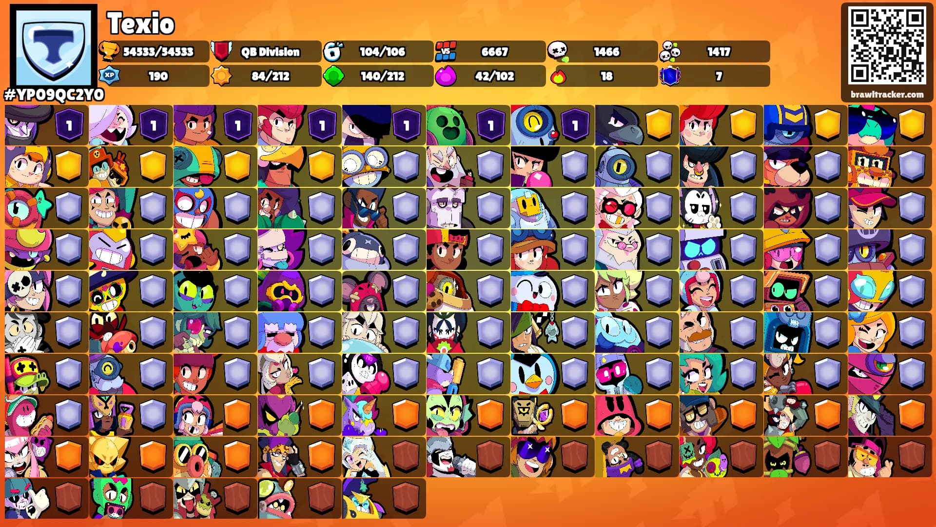 Texio's Ranks