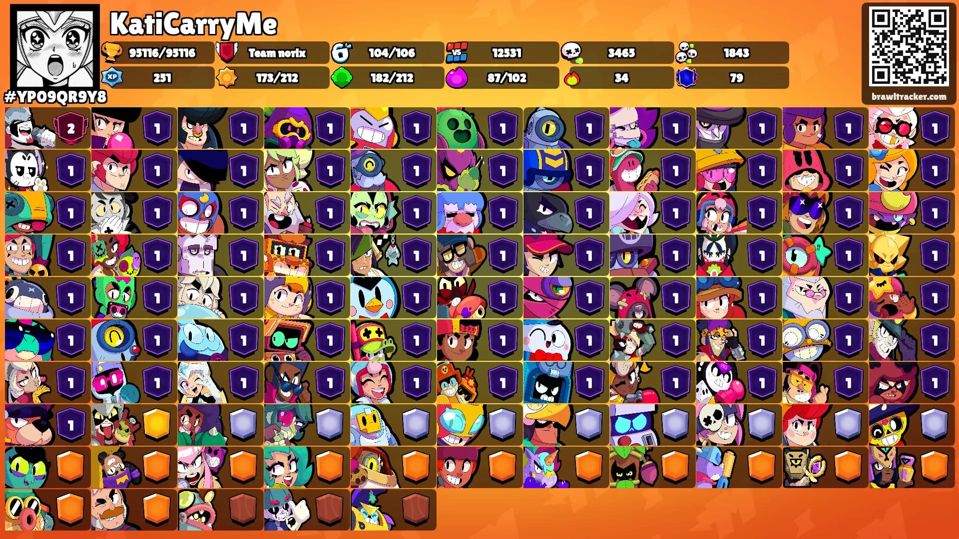 KatiCarryMe's Ranks