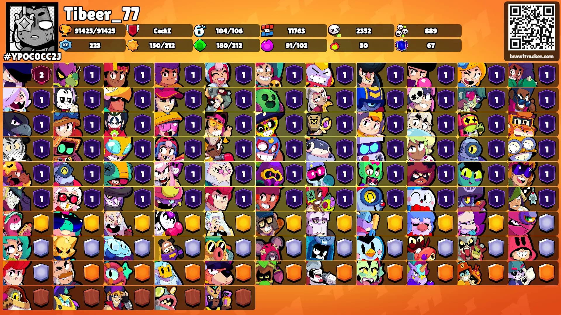 Tibeer_77's Ranks