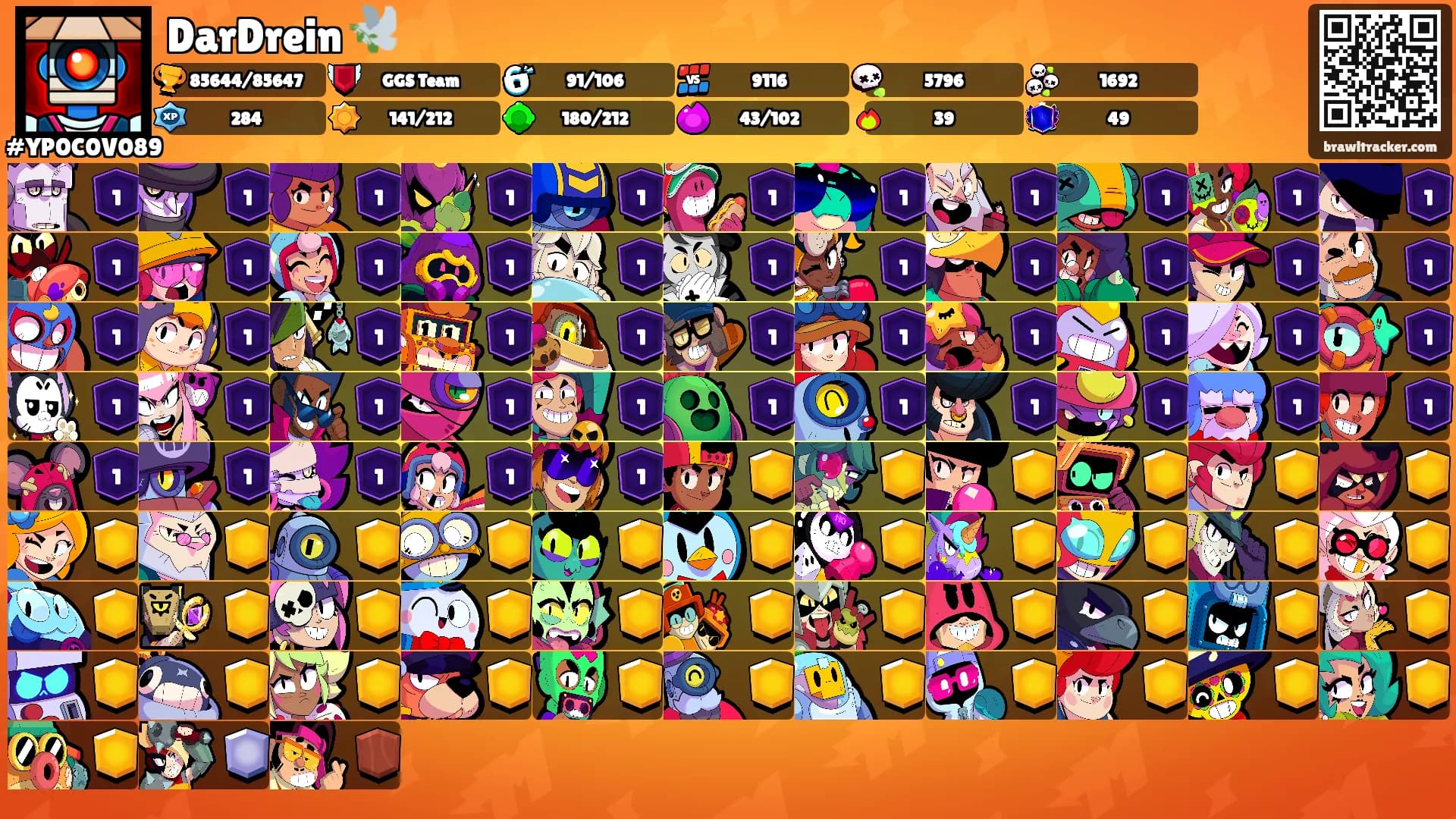 DarDrein 🕊️'s Ranks