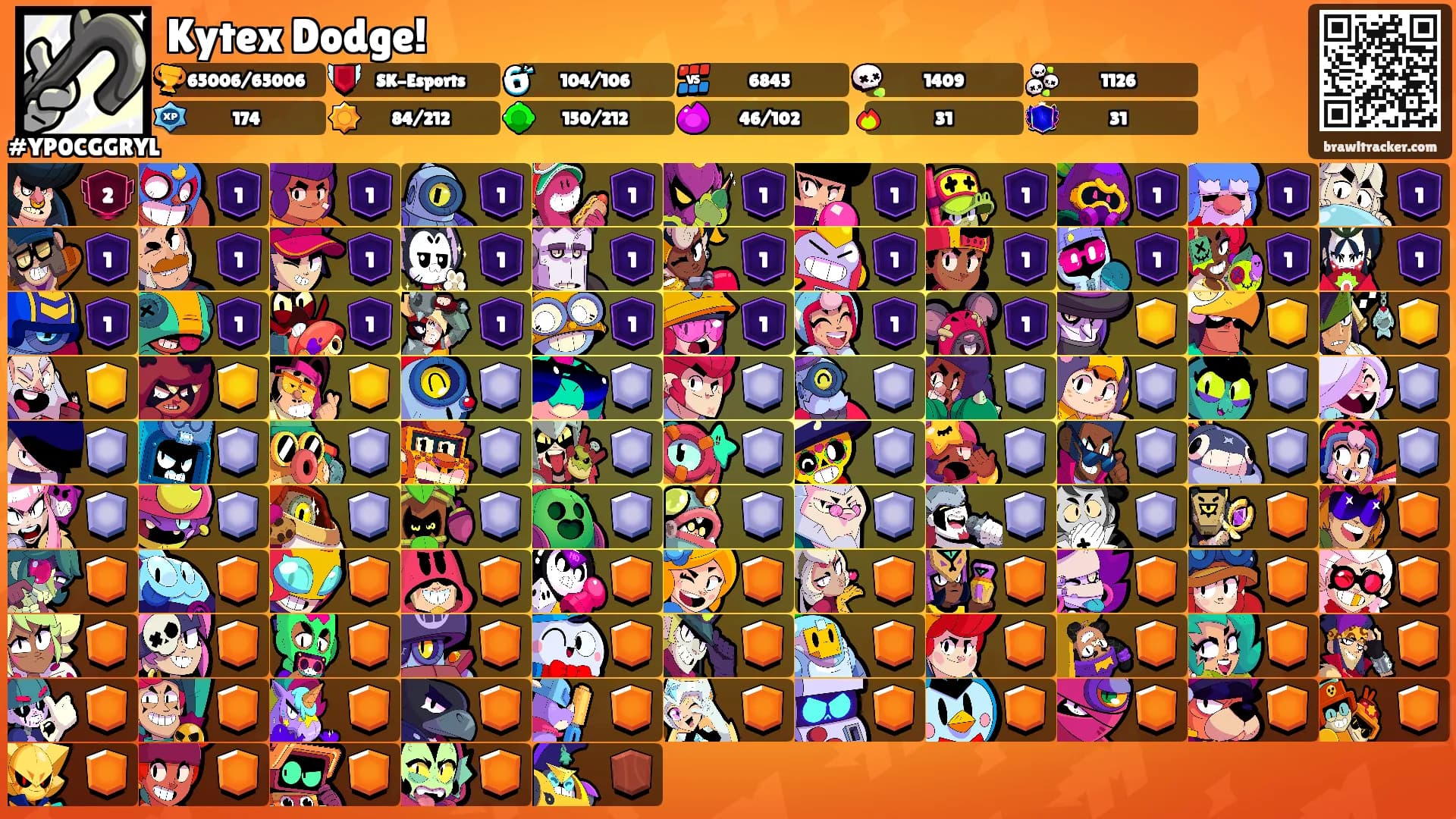 Kytex Dodge!'s Ranks