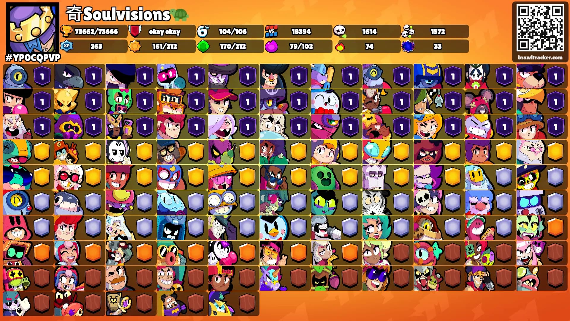 奇Soulvisions🐢's Ranks