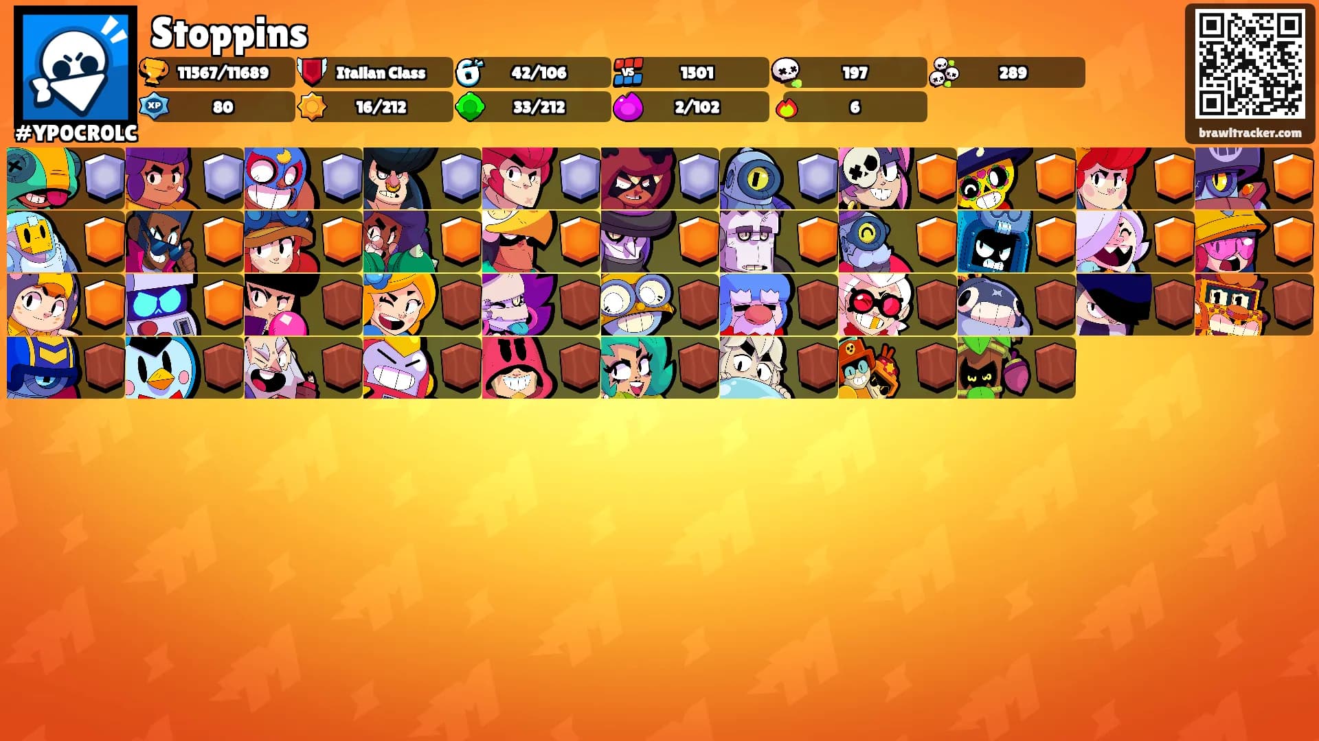 Stoppins's Ranks
