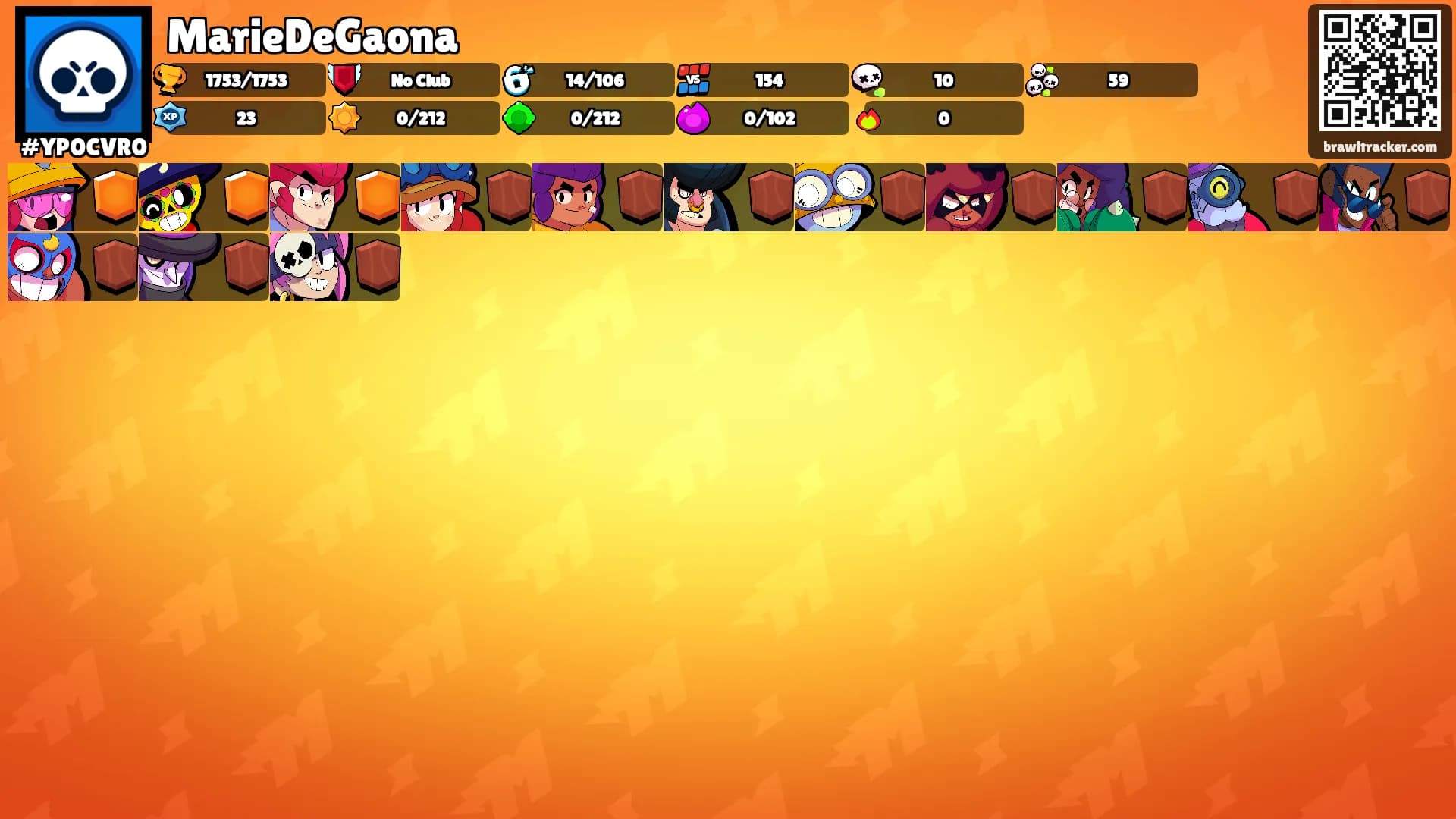 MarieDeGaona's Ranks